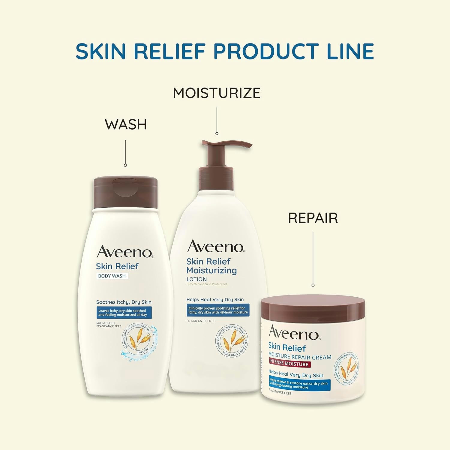 Aveeno Skin Relief Moisturizing Lotion for Very Dry Skin