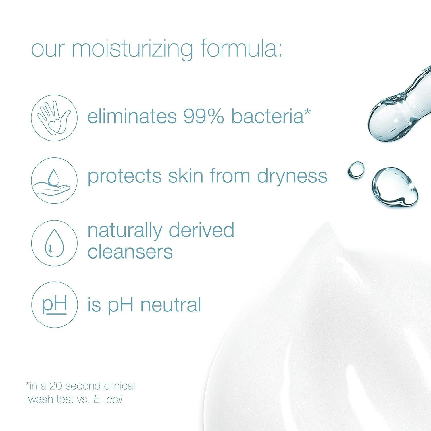 Dove Antibacterial Care Body Wash