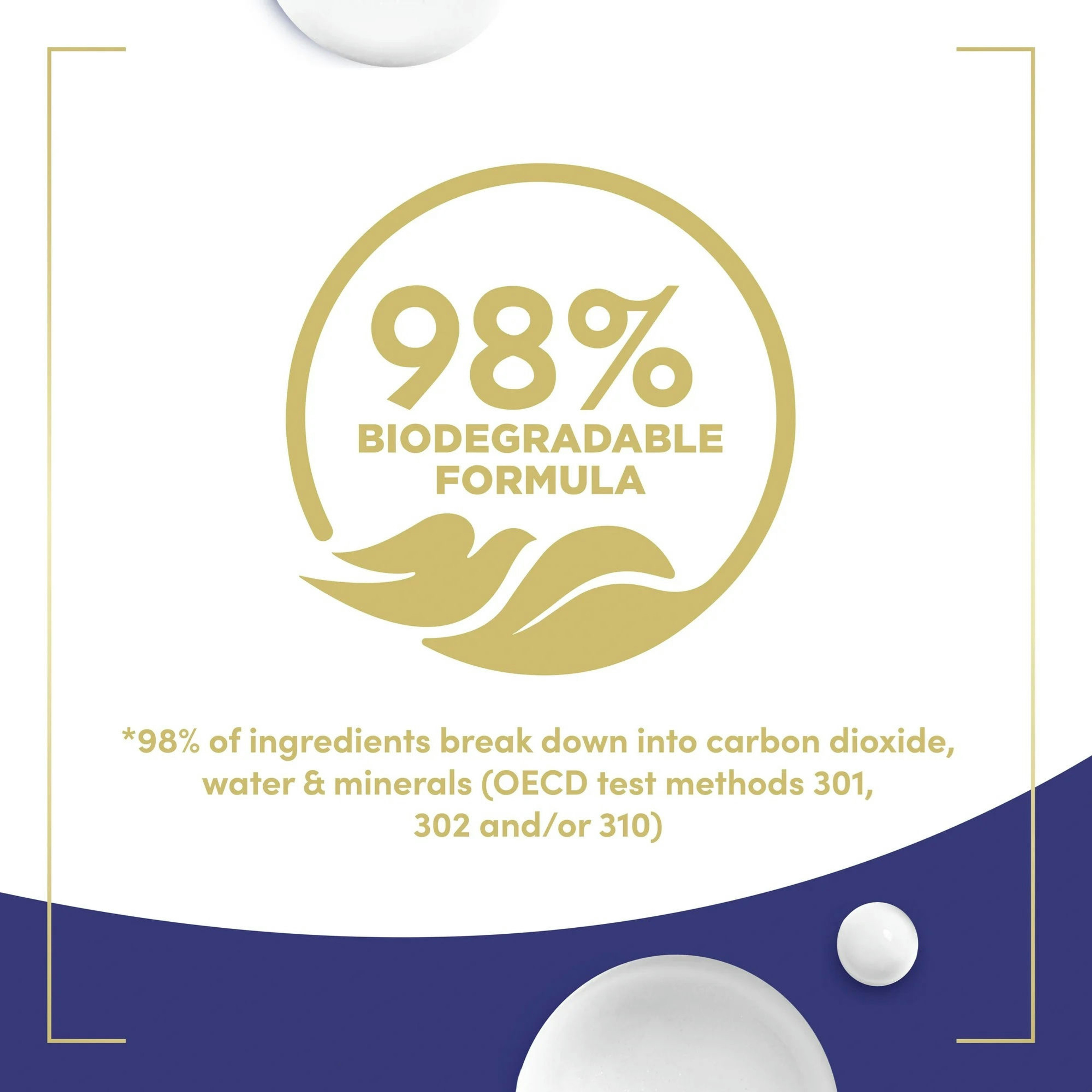 Dove Deep Moisture Body Wash