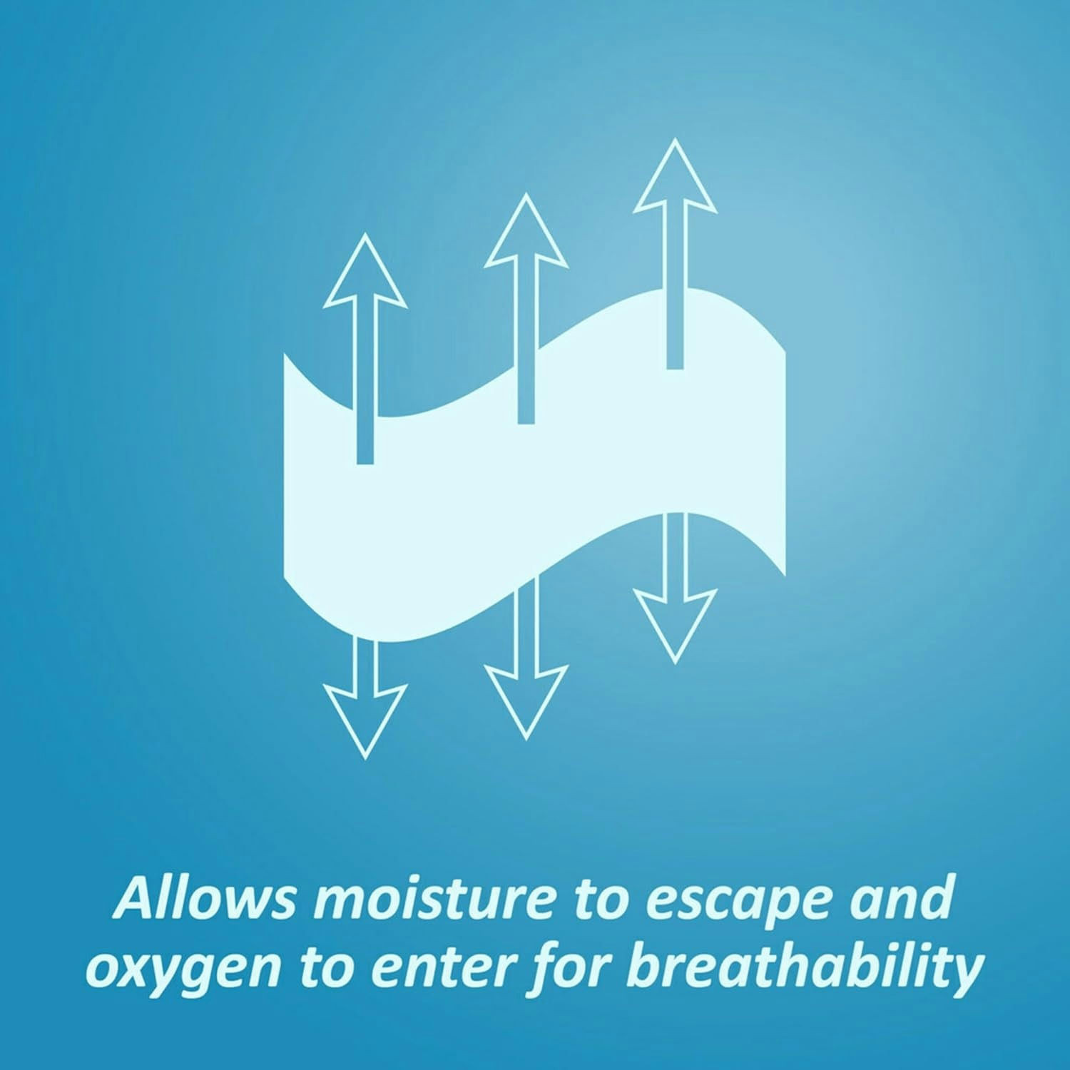 Nexcare Tegaderm Waterproof Transparent Dressing