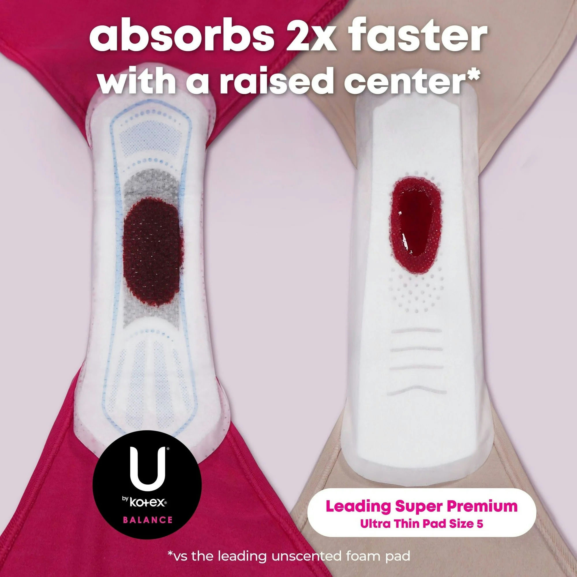 U by Kotex Balance Ultra Thin Pads with Wings, Regular Absorbency