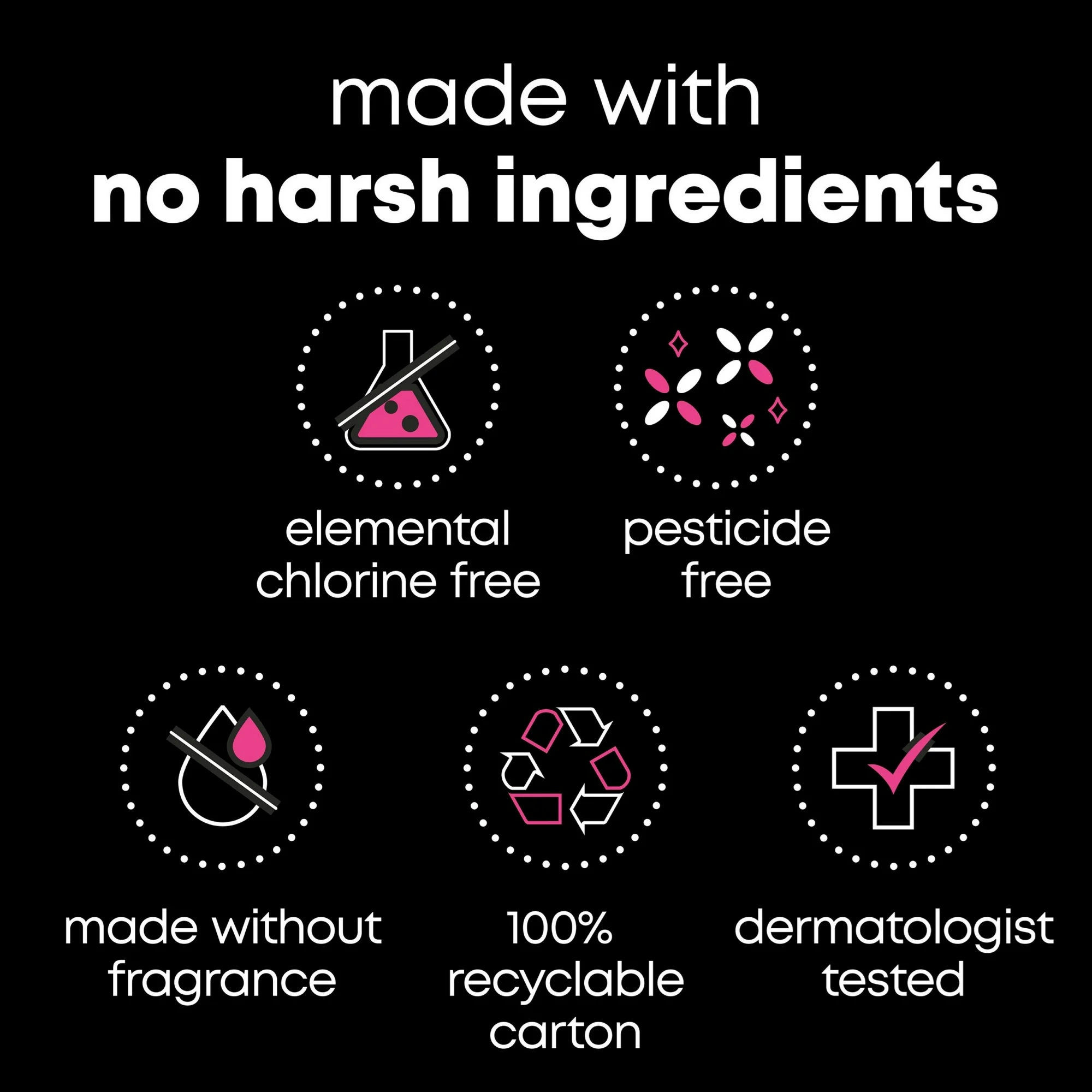 U by Kotex Balance Ultra Thin Pads with Wings, Regular Absorbency