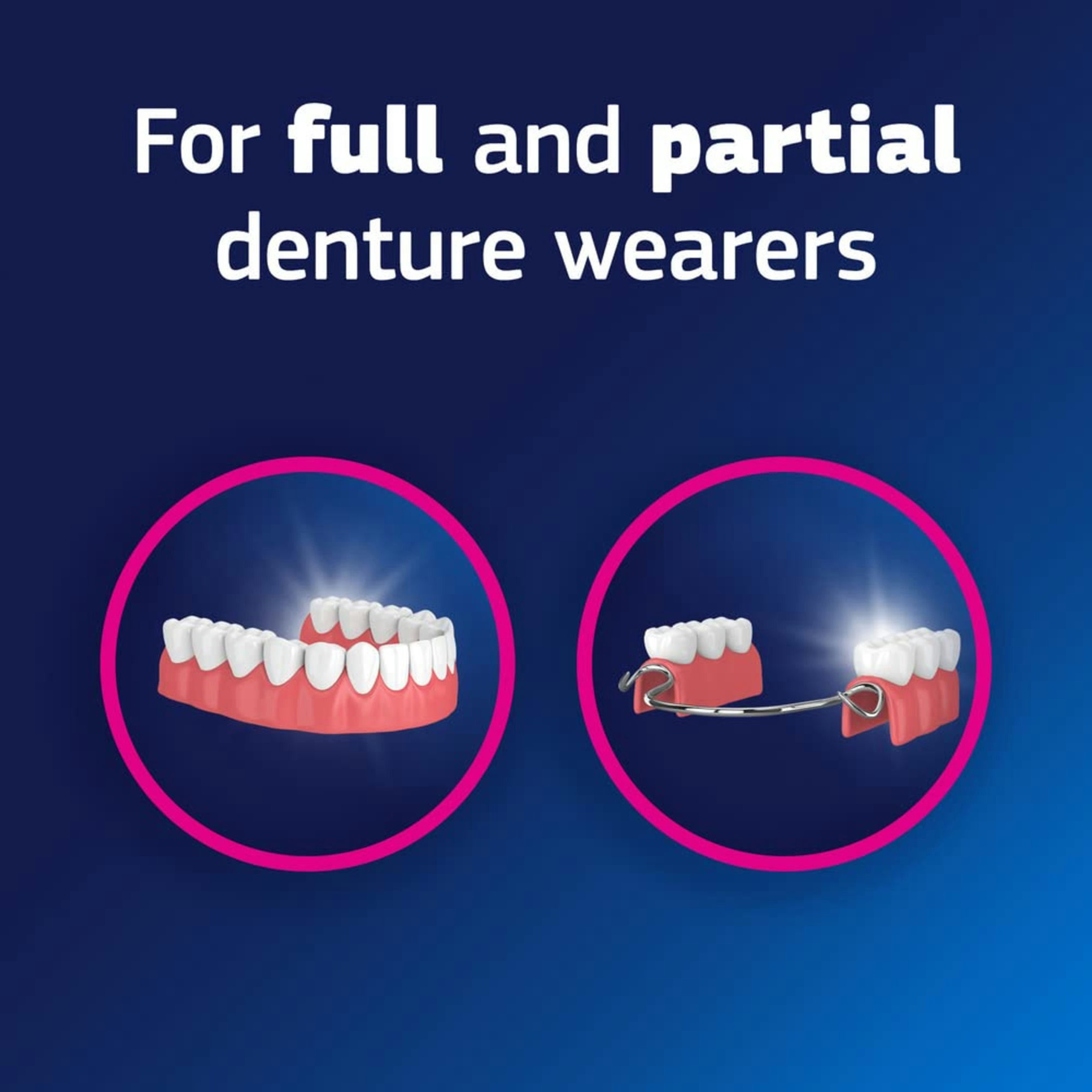 Fixodent Plus Gum Care Cream Denture Adhesive