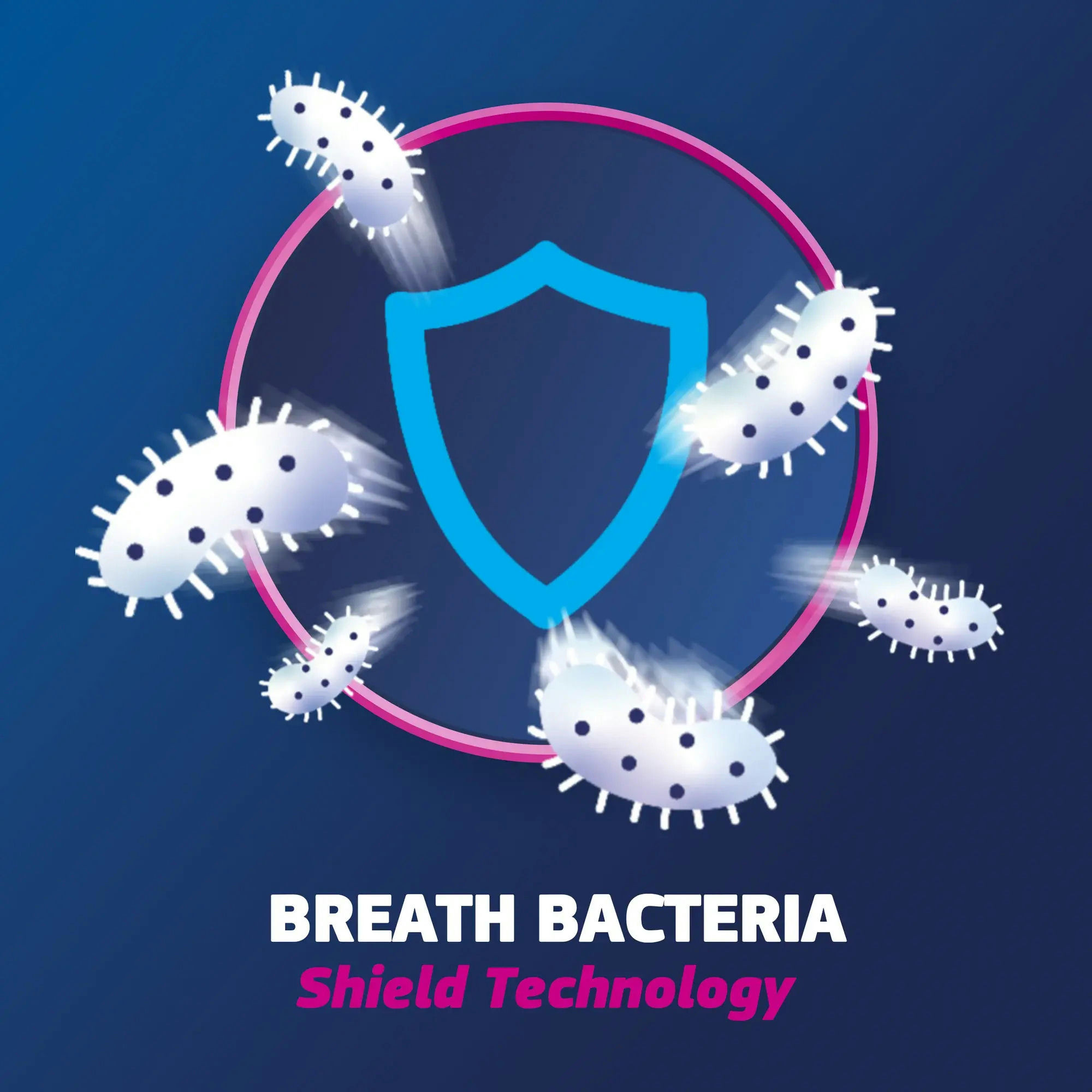 Fixodent Plus Gum Care Cream Denture Adhesive