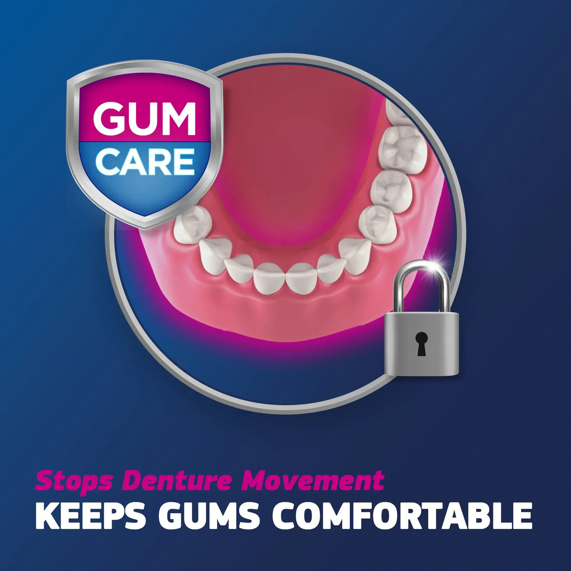 Fixodent Plus Gum Care Cream Denture Adhesive