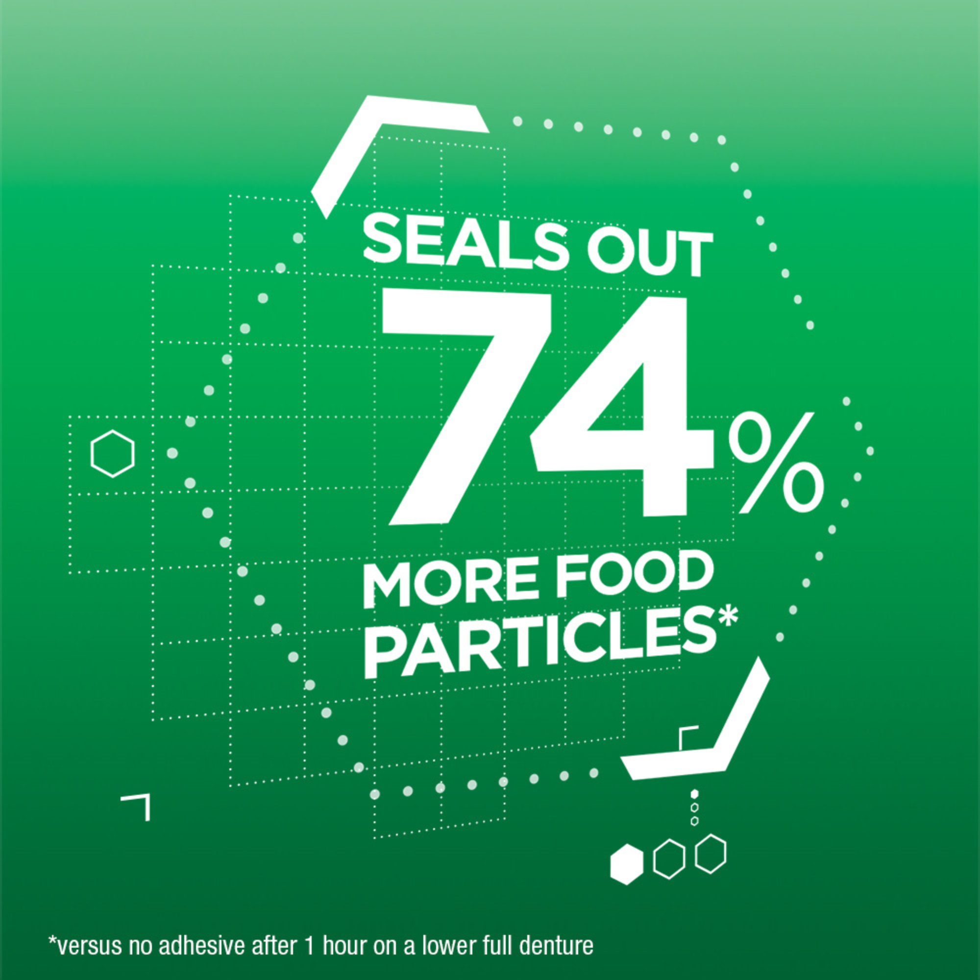 Polident Super Poligrip Zinc-Free Denture Adhesive Cream