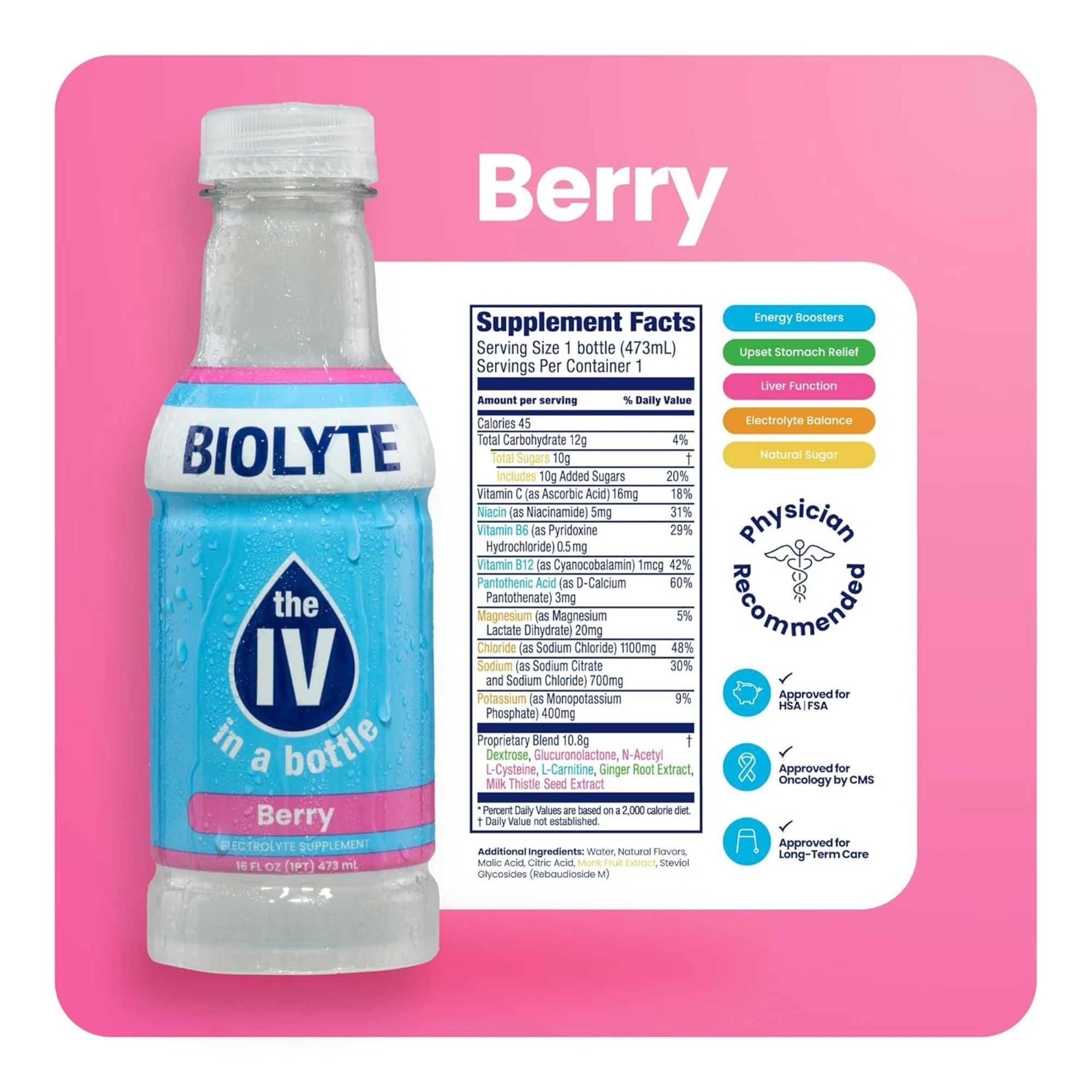 BIOLYTE Electrolyte Supplement