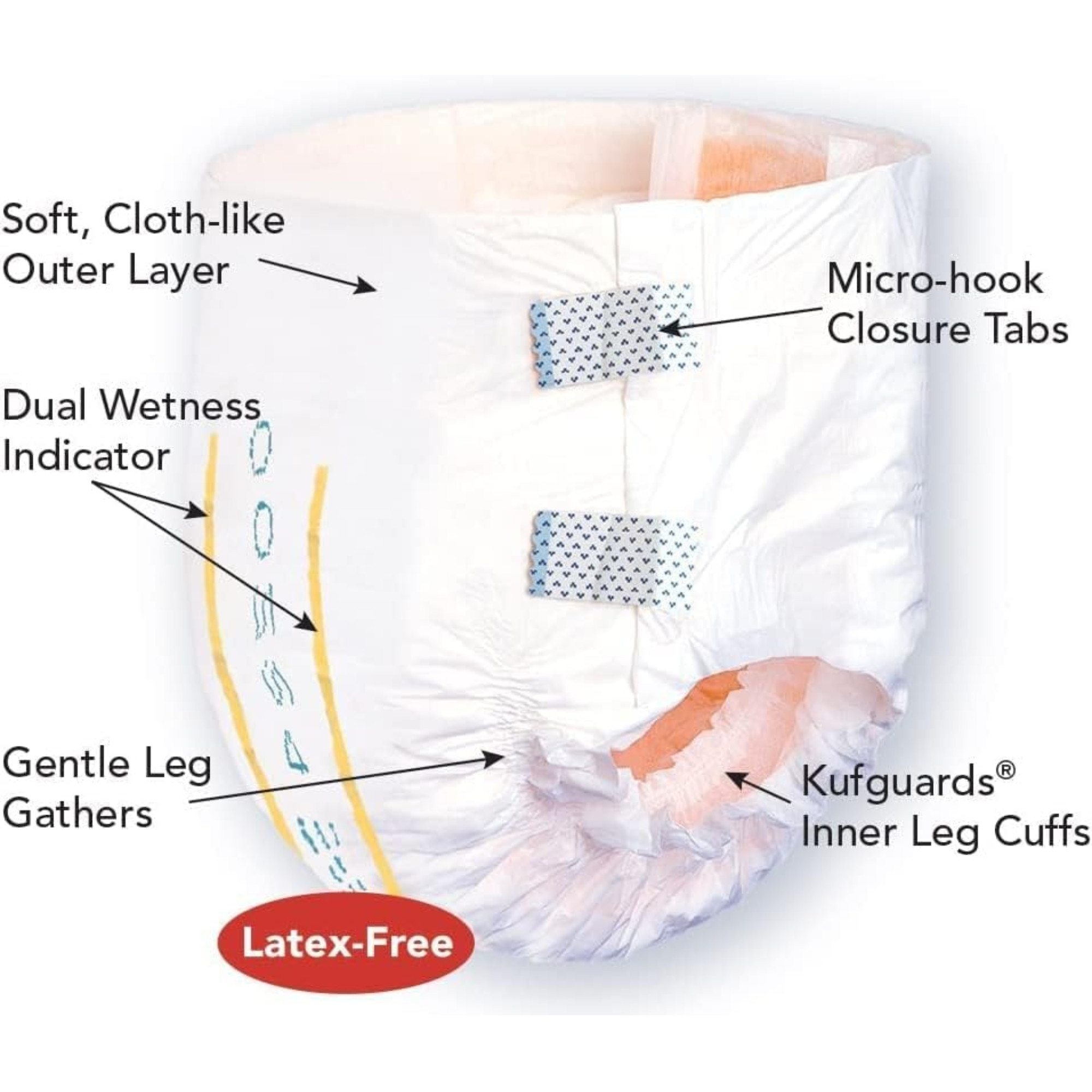 Tranquility SlimLine Disposable Adult Disposable Brief with Tabs, Heavy Absorbency