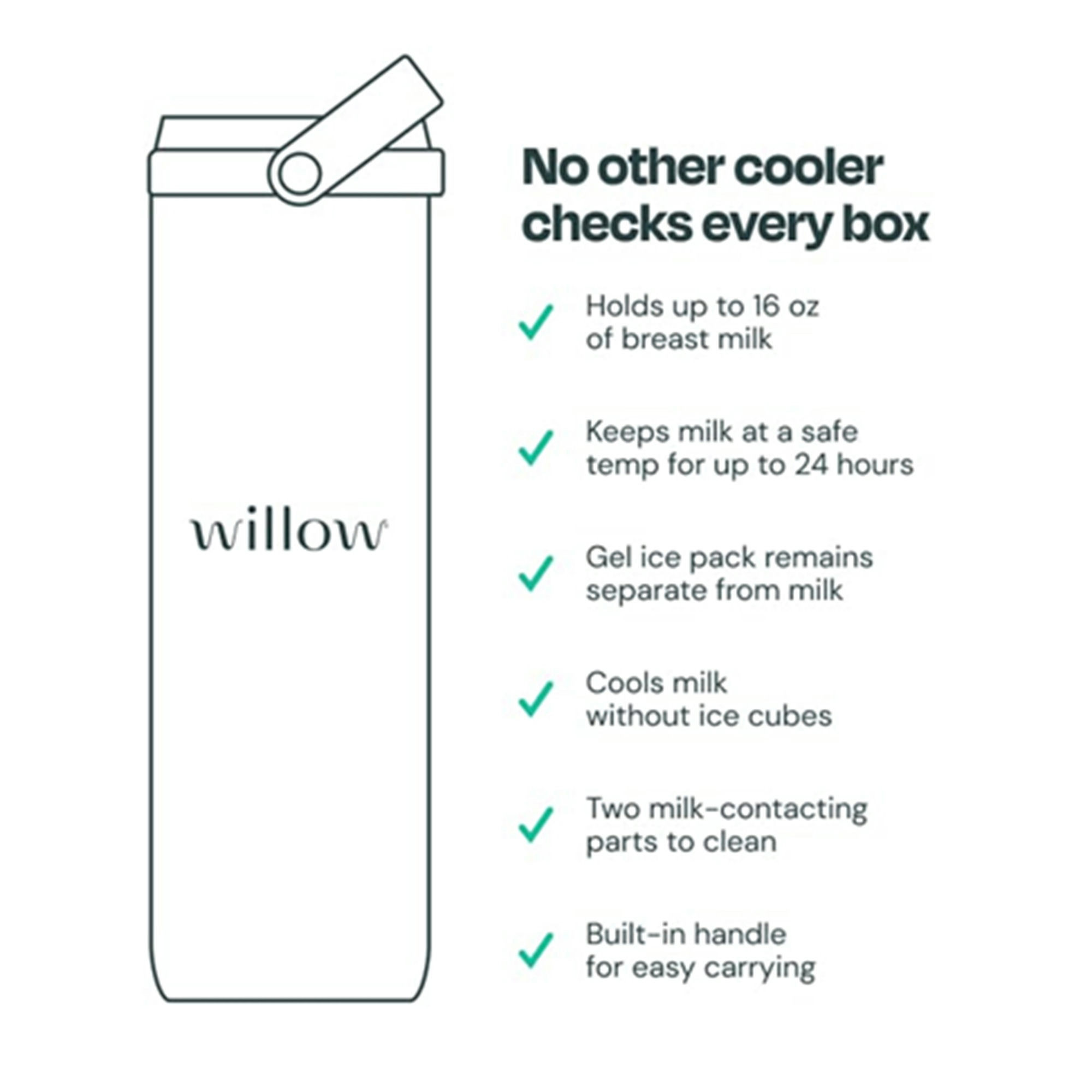 Willow Portable Breast Milk Cooler
