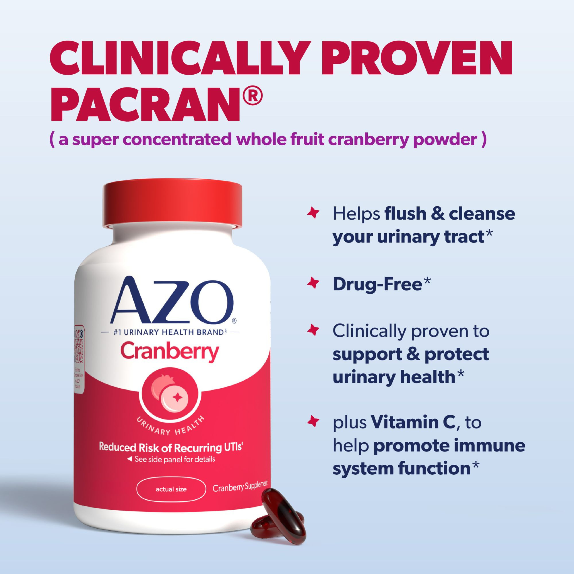 AZO Cranberry Softgels