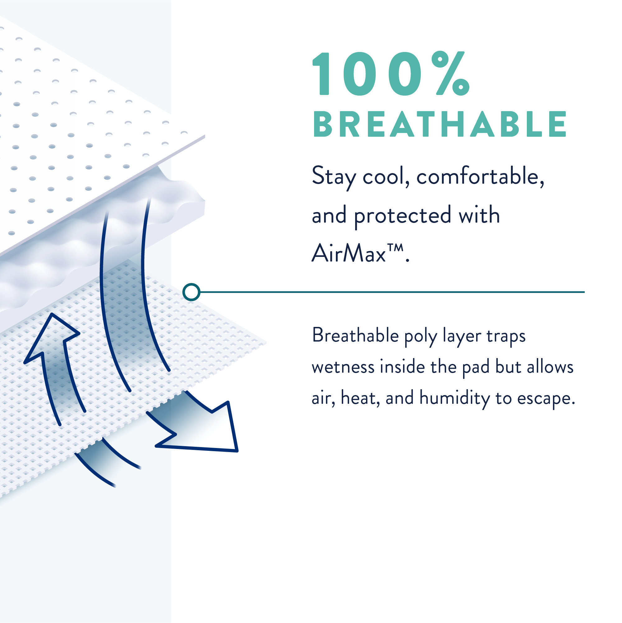 Prevail Male Guards, Maximum