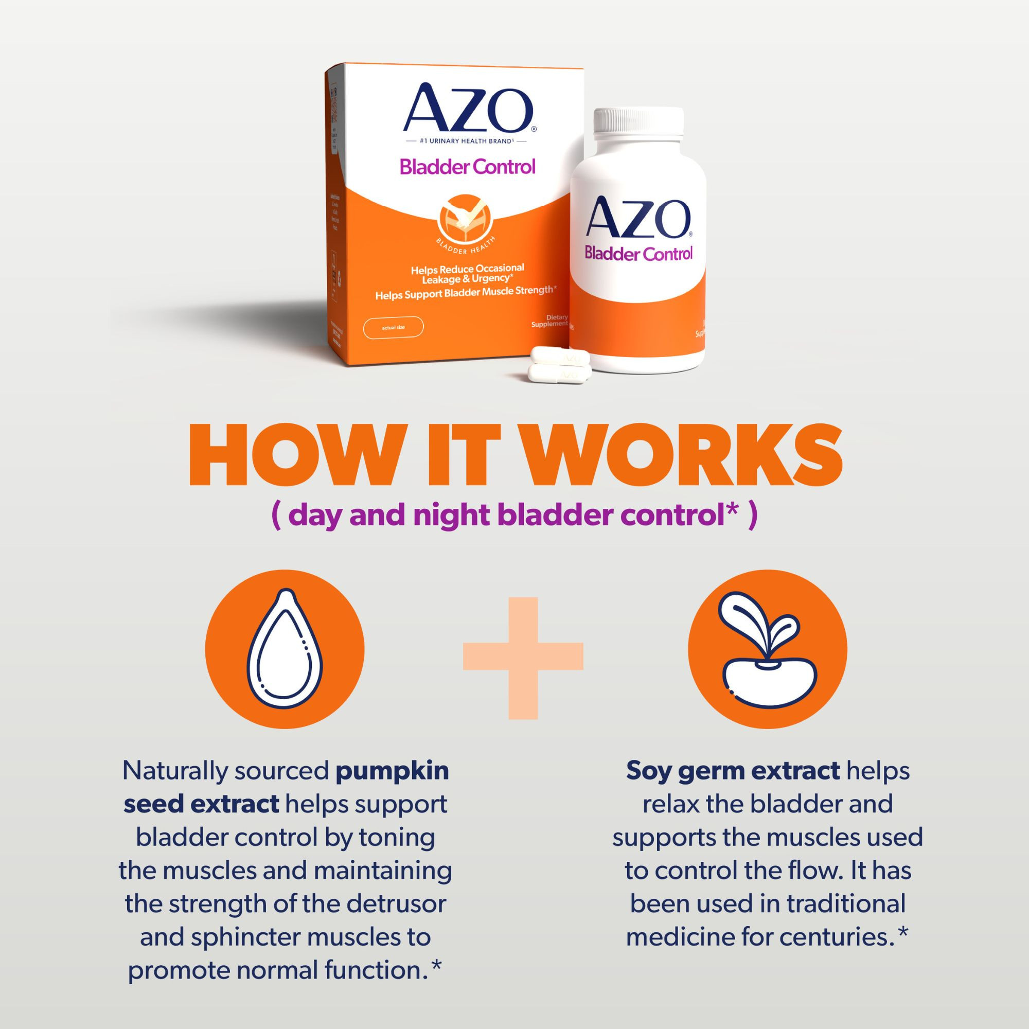 AZO Bladder Control with Go-Less Capsules
