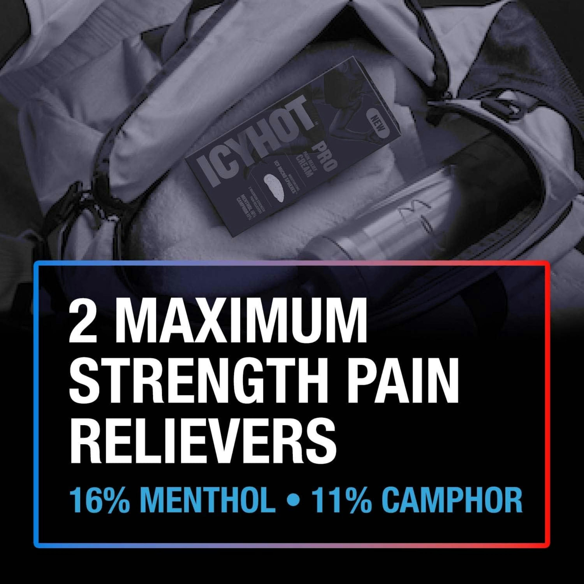 Icy Hot Pro Pain Relief Cream