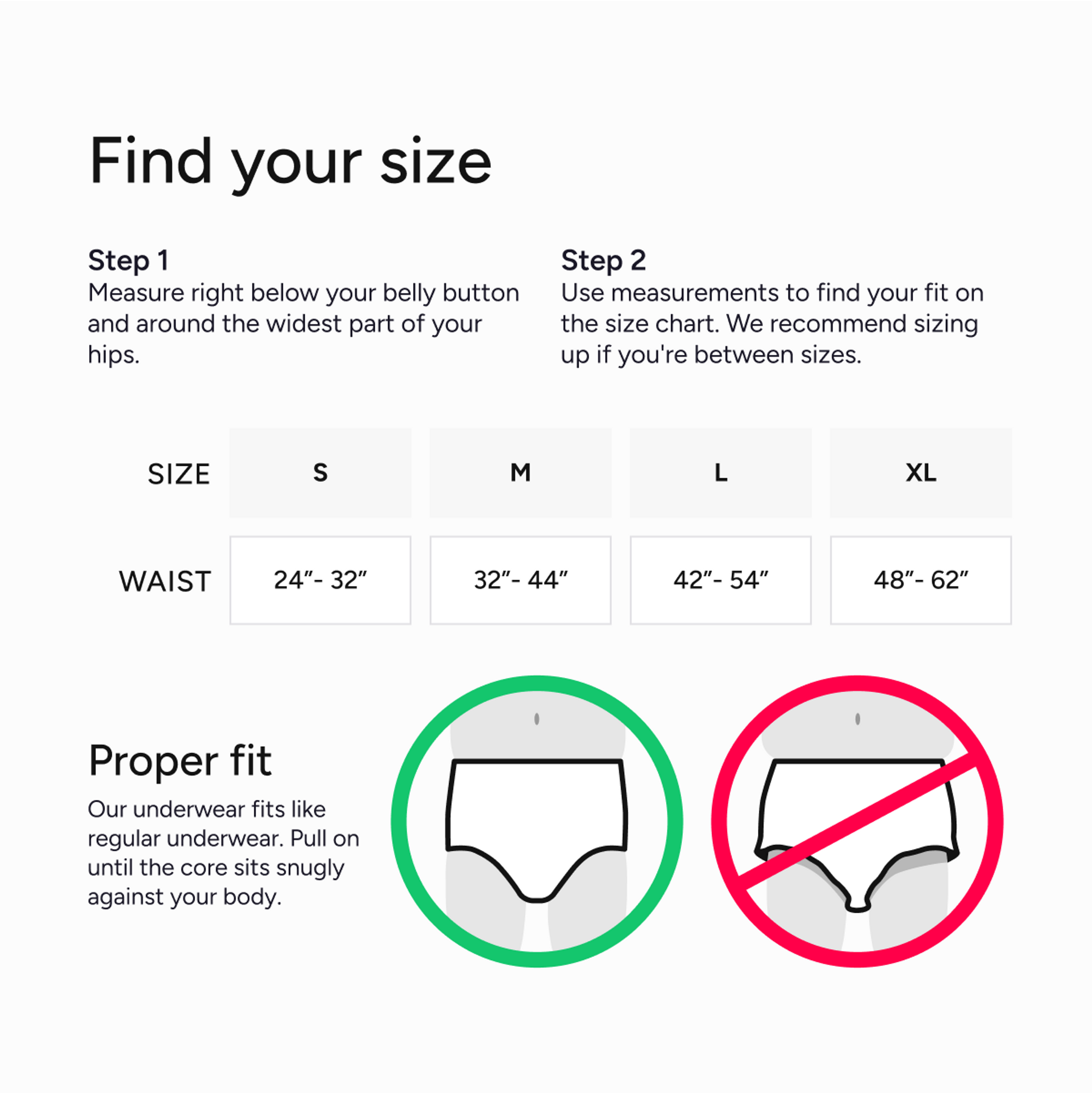 Carewell Incontinence Underwear Overnight & Heavy Full Coverage Fit