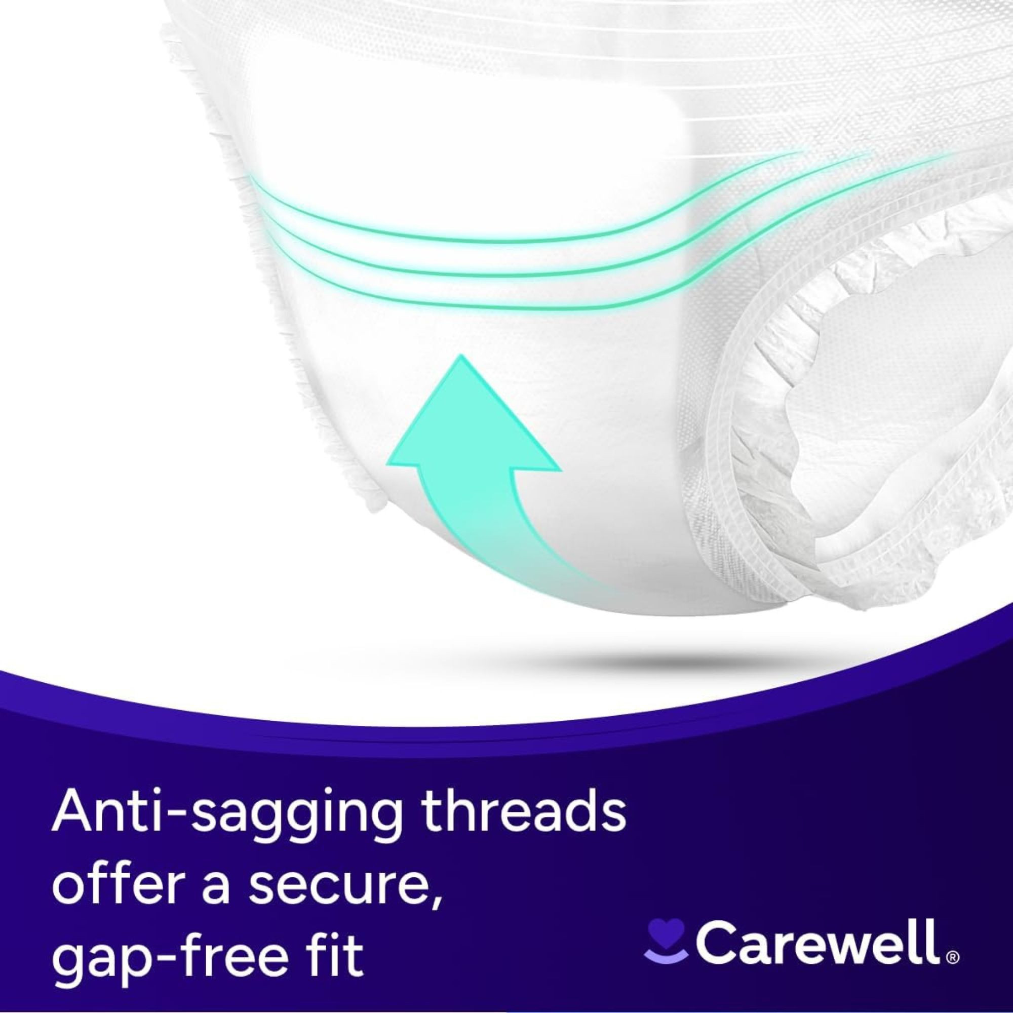 Carewell Premium Overnight Incontinence Pull-Up Underwear, Full Coverage Fit