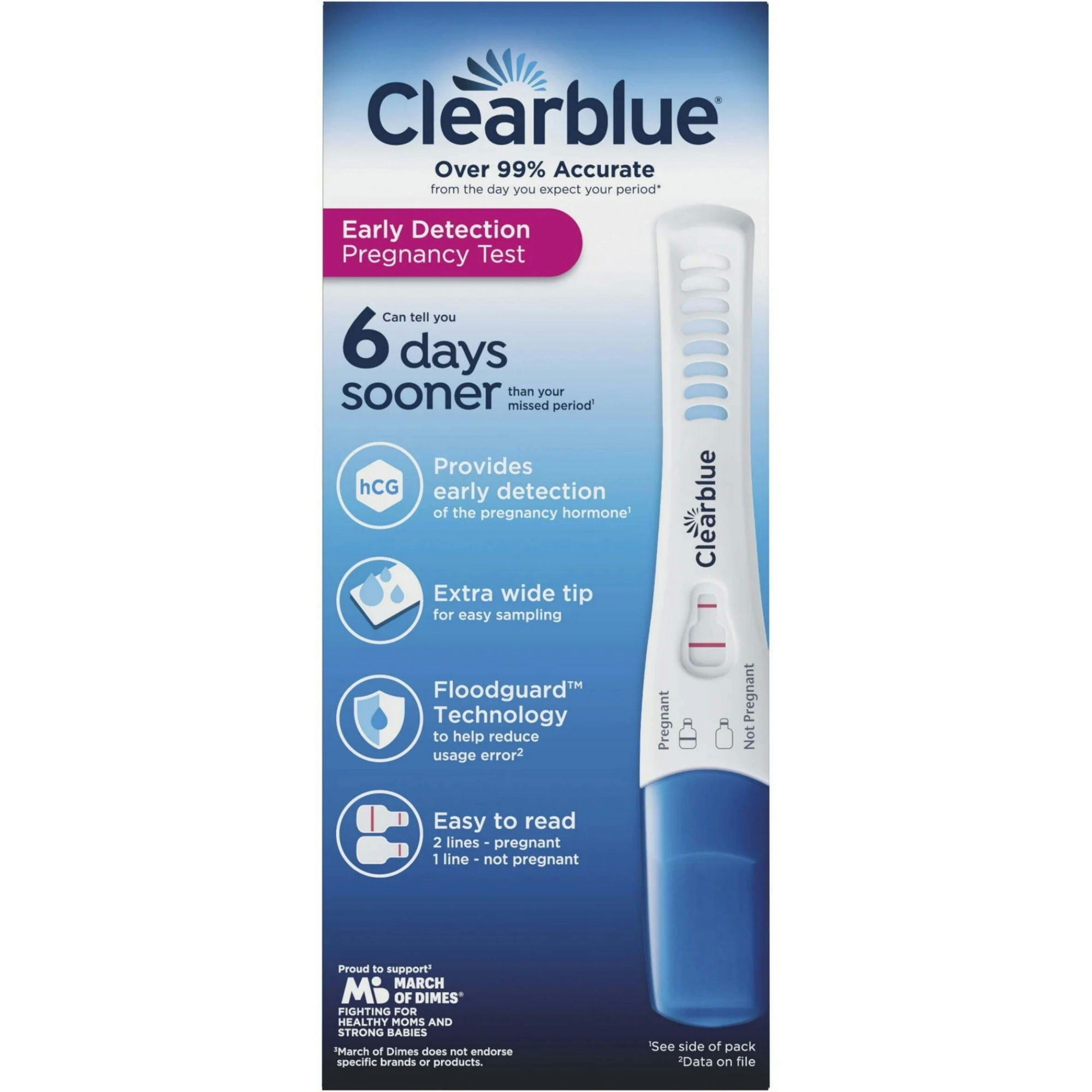 Clearblue Early Detection Pregnancy Test