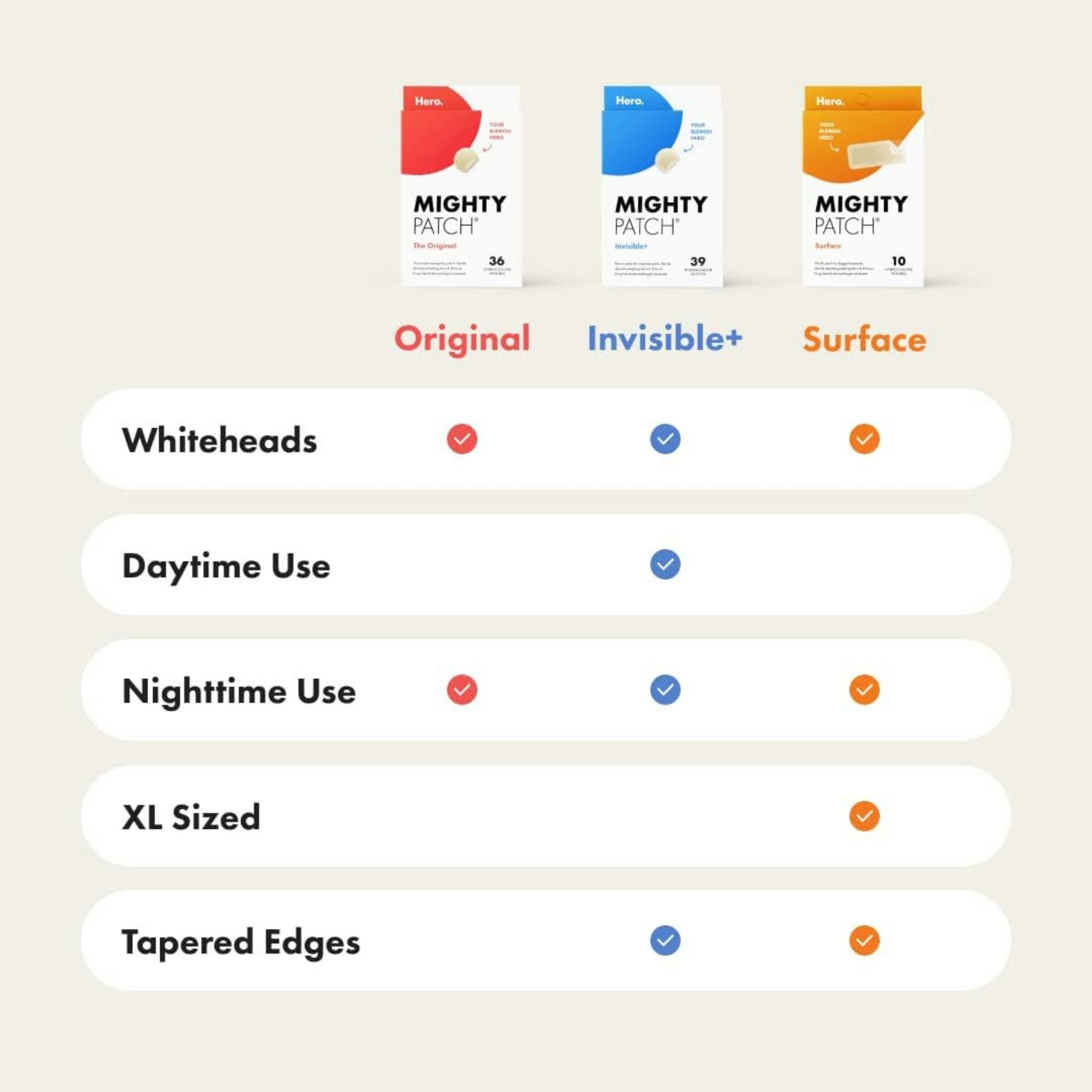 Hero Cosmetics Mighty Patch Acne Patches, Invisible+