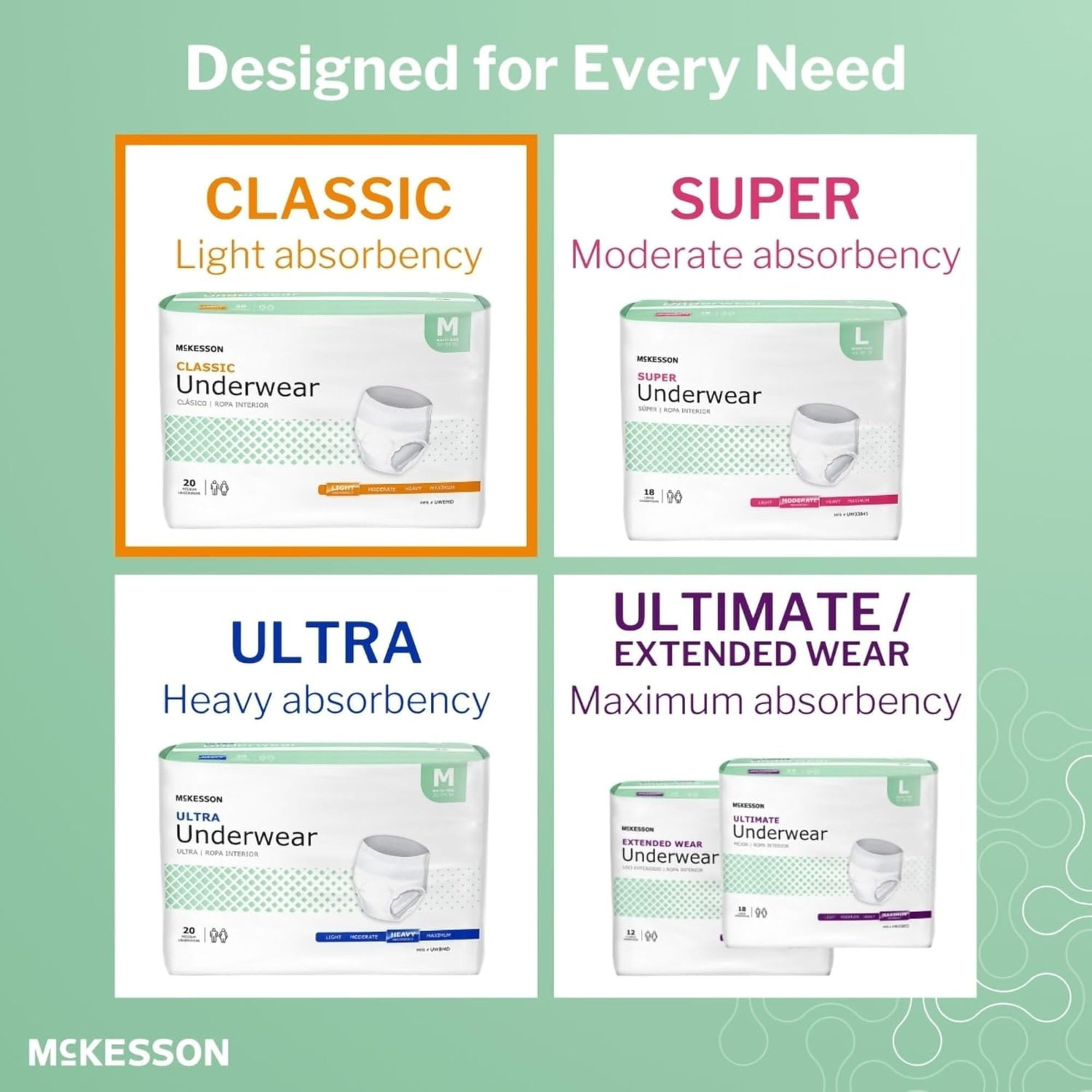 McKesson Classic Adult Incontinence Pull-Up Underwear, Light Absorbency