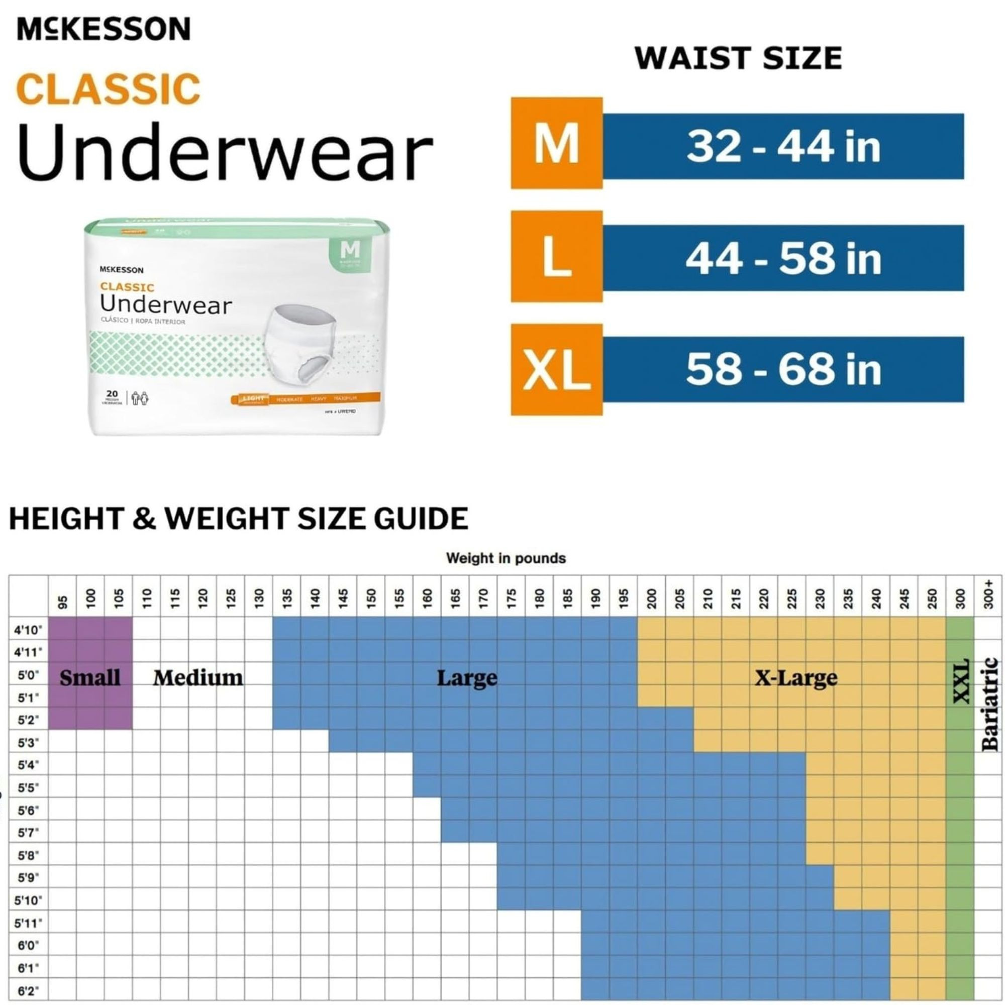 McKesson Classic Underwear, Light Absorbency