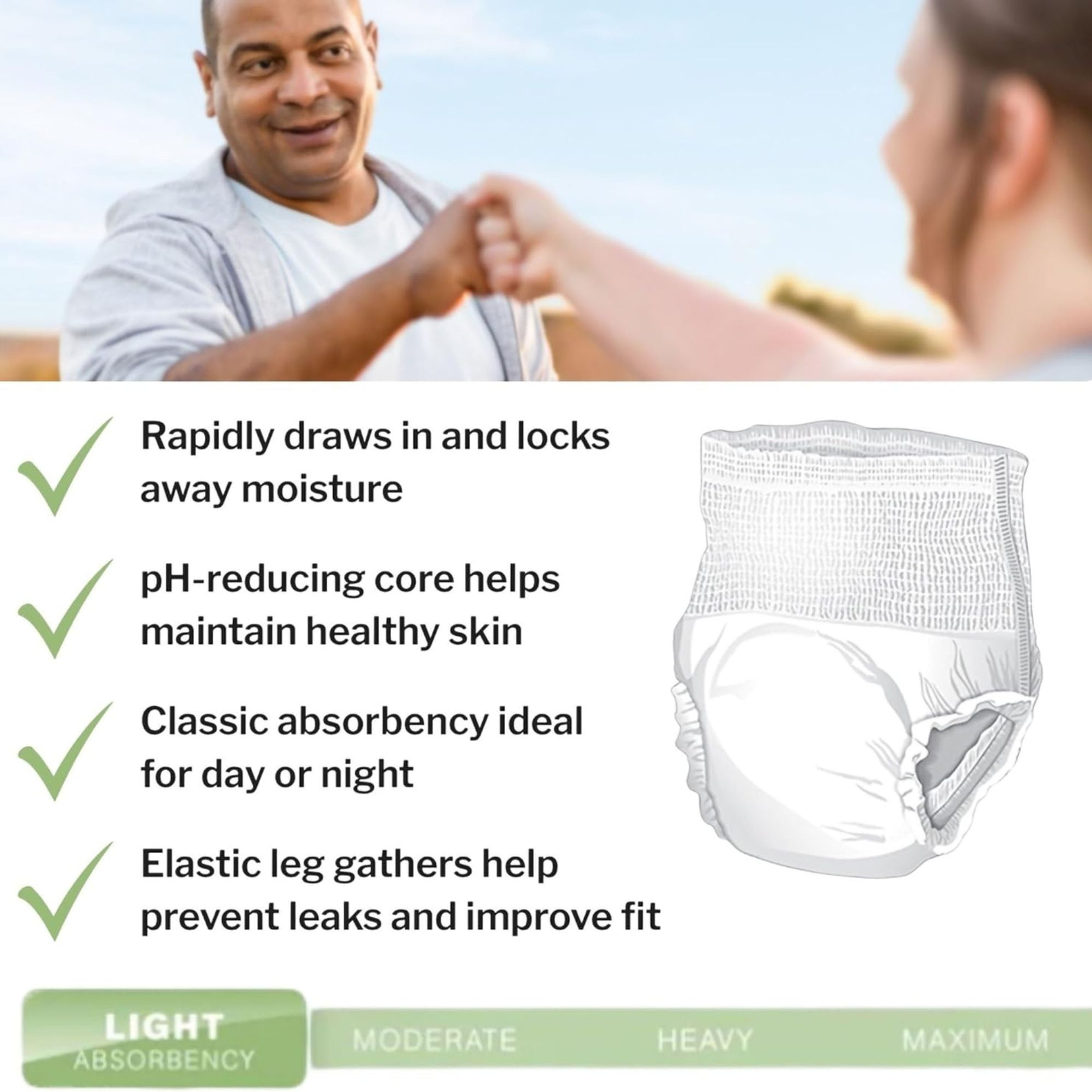 McKesson Classic Underwear, Light Absorbency