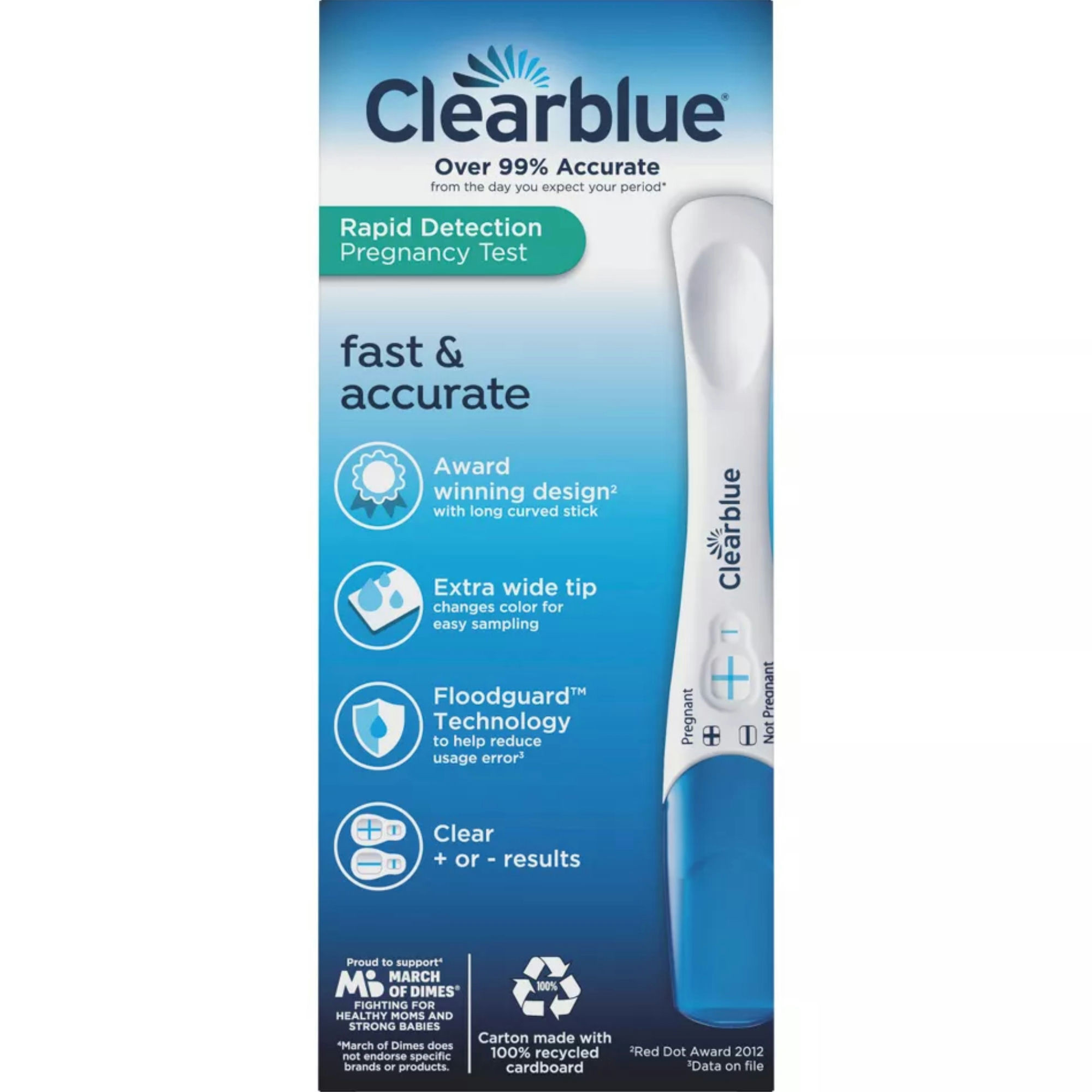 Clearblue Rapid Detection Pregnancy Test