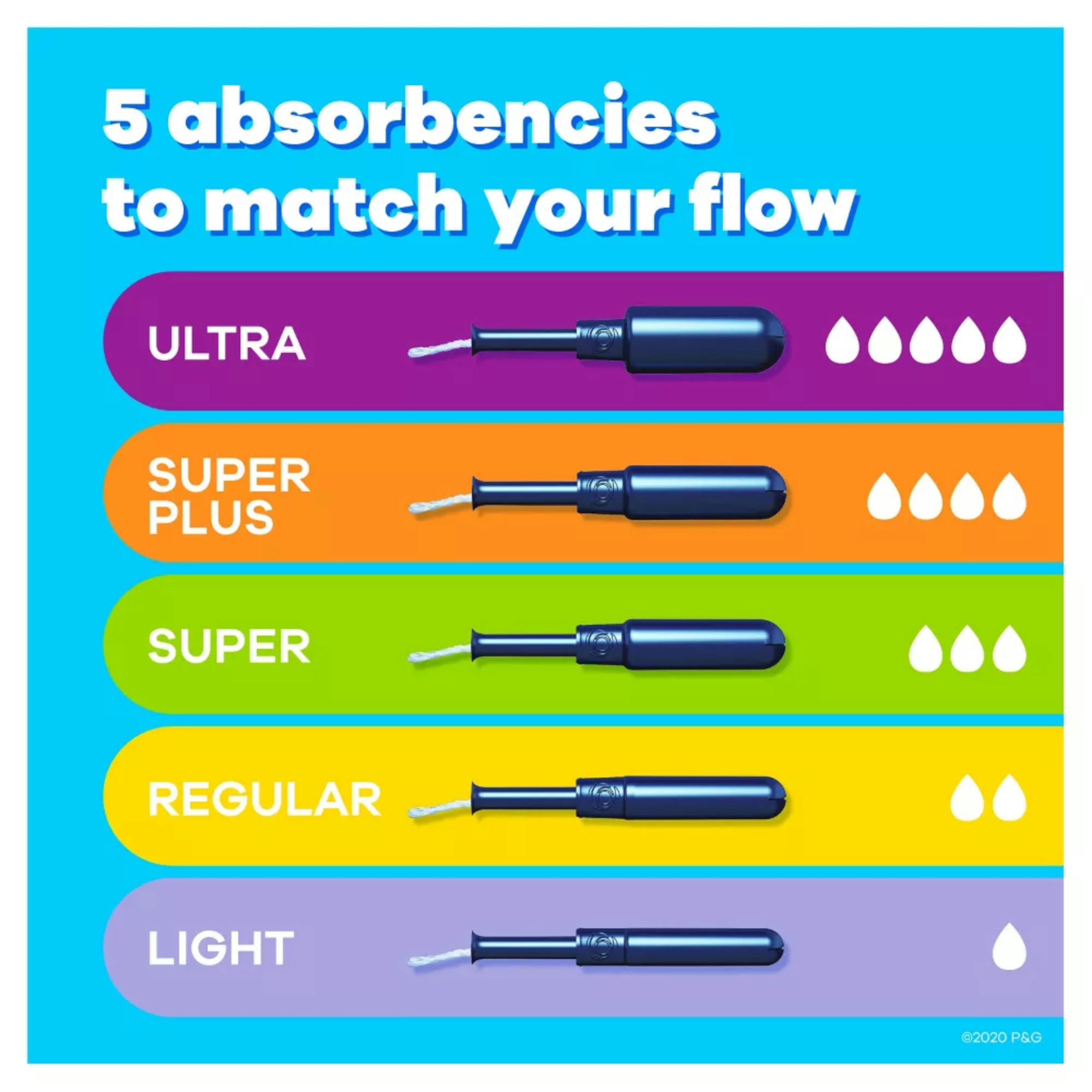 Tampax Pearl Triple Pack Light/Regular/Super Tampons