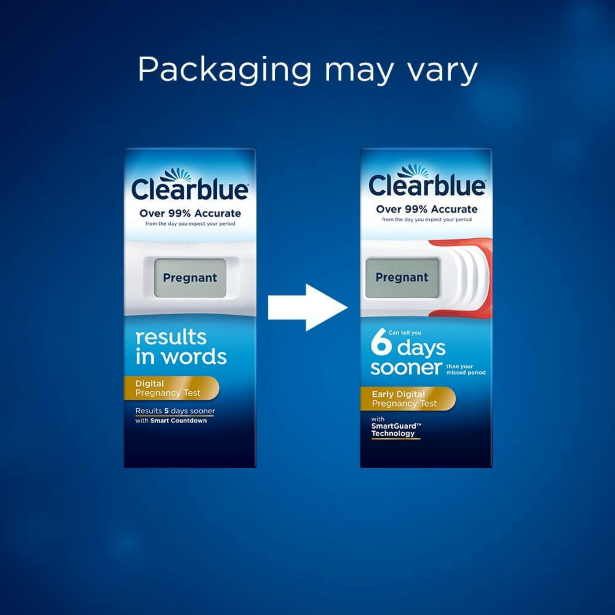 Clearblue Early Digital Pregnancy Test