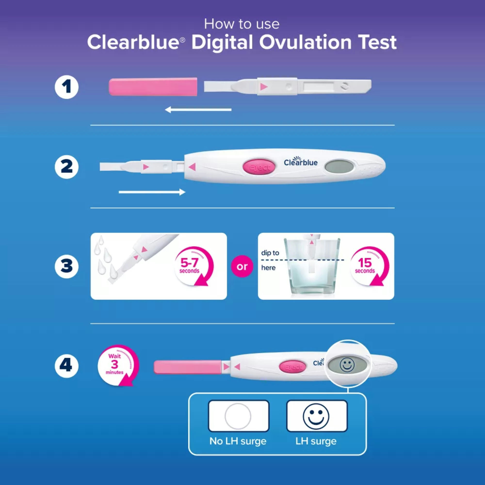 Clearblue Digital Ovulation Test