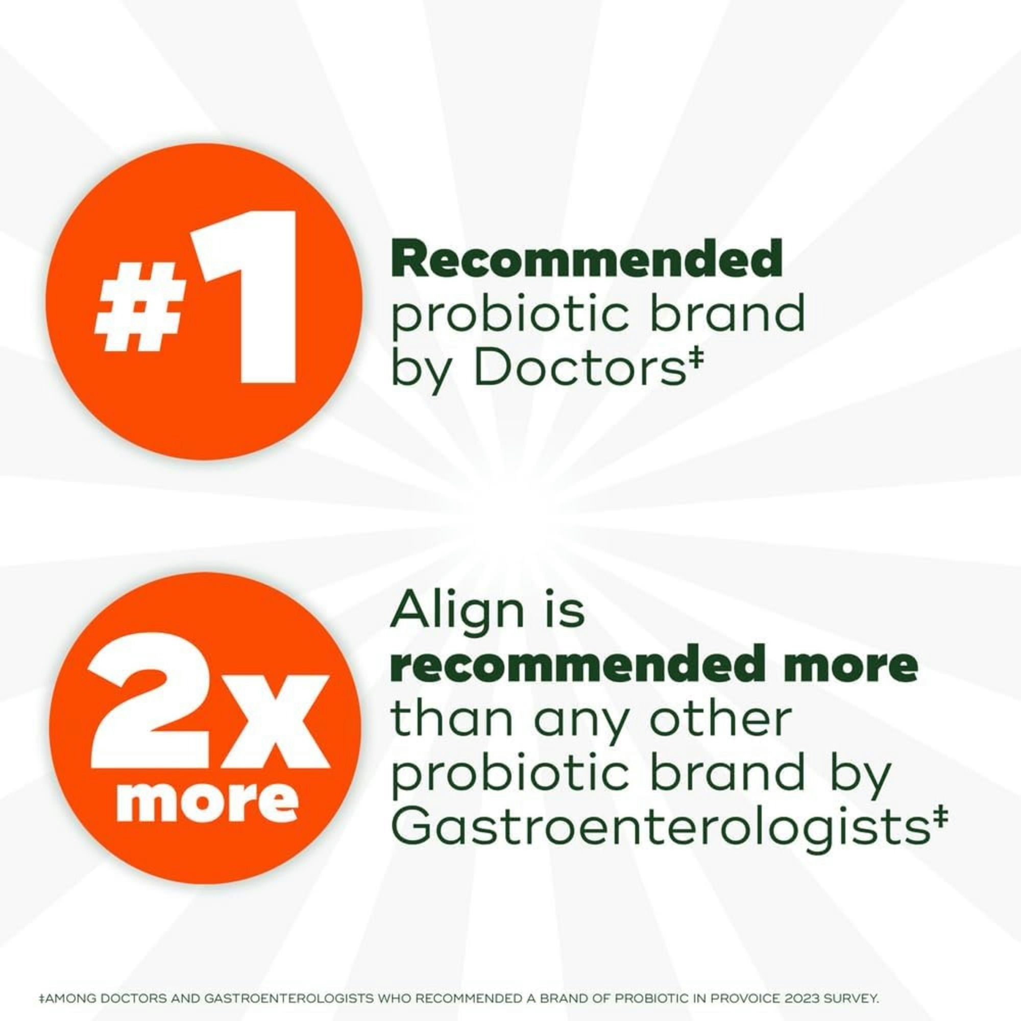 Align Probiotic 24/7 Digestive Support Supplement