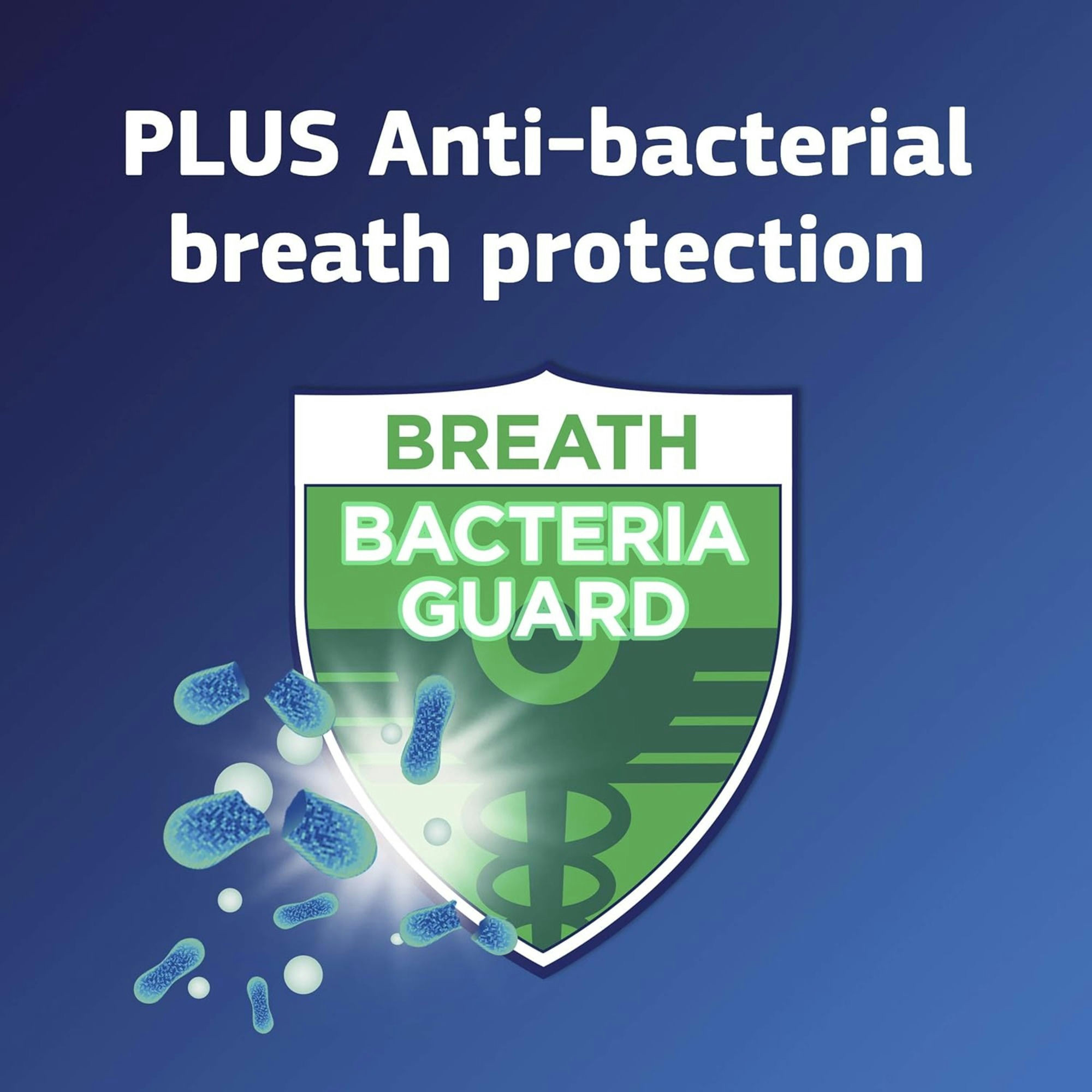 Fixodent Plus Bacteria Guard Denture Adhesive Cream