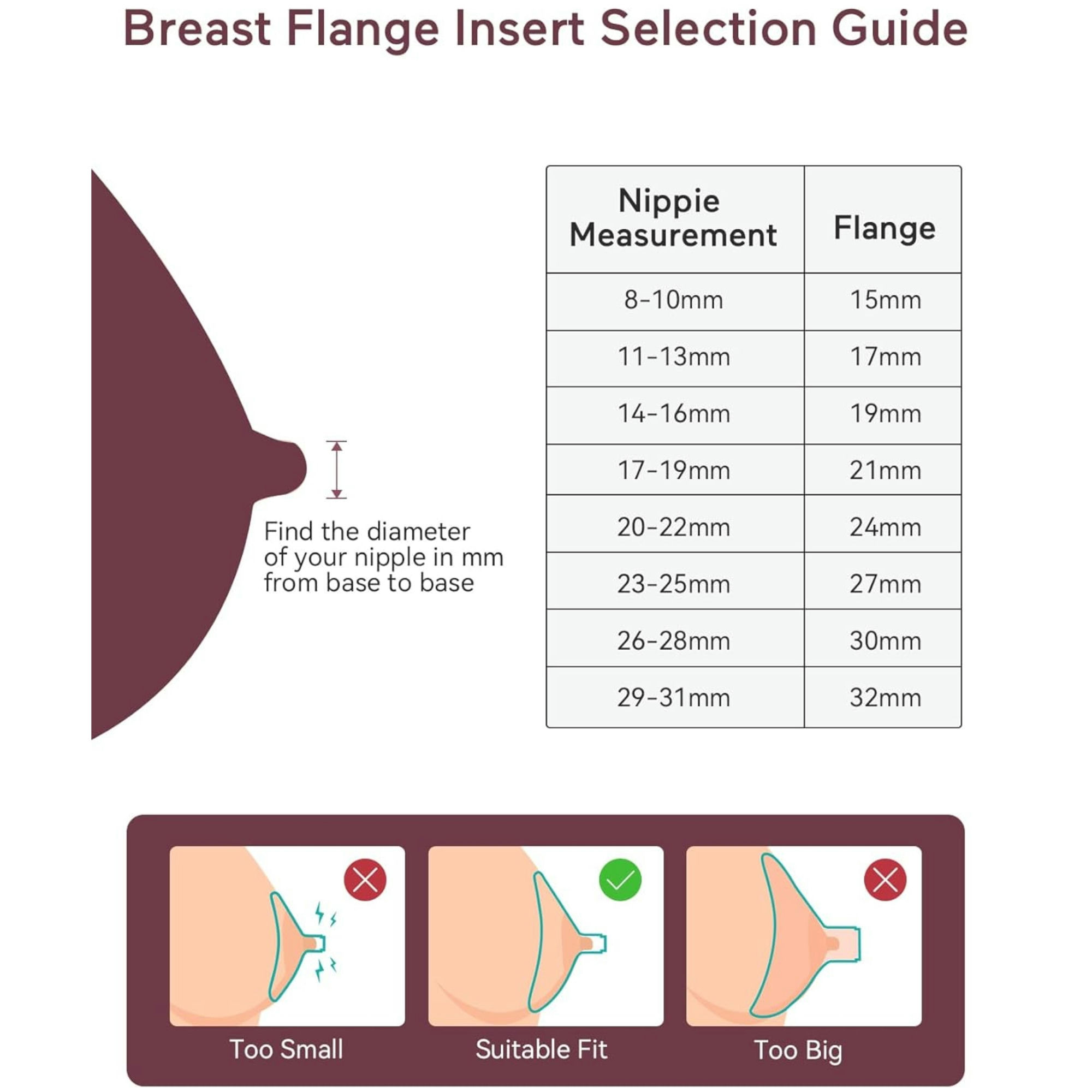 Momcozy Flange Compatible with S9 Pro/S12 Pro Breast Pump
