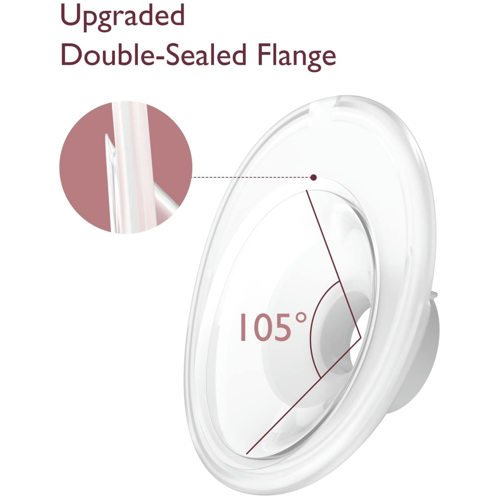 Momcozy Flange Compatible with M5 Breast Pump
