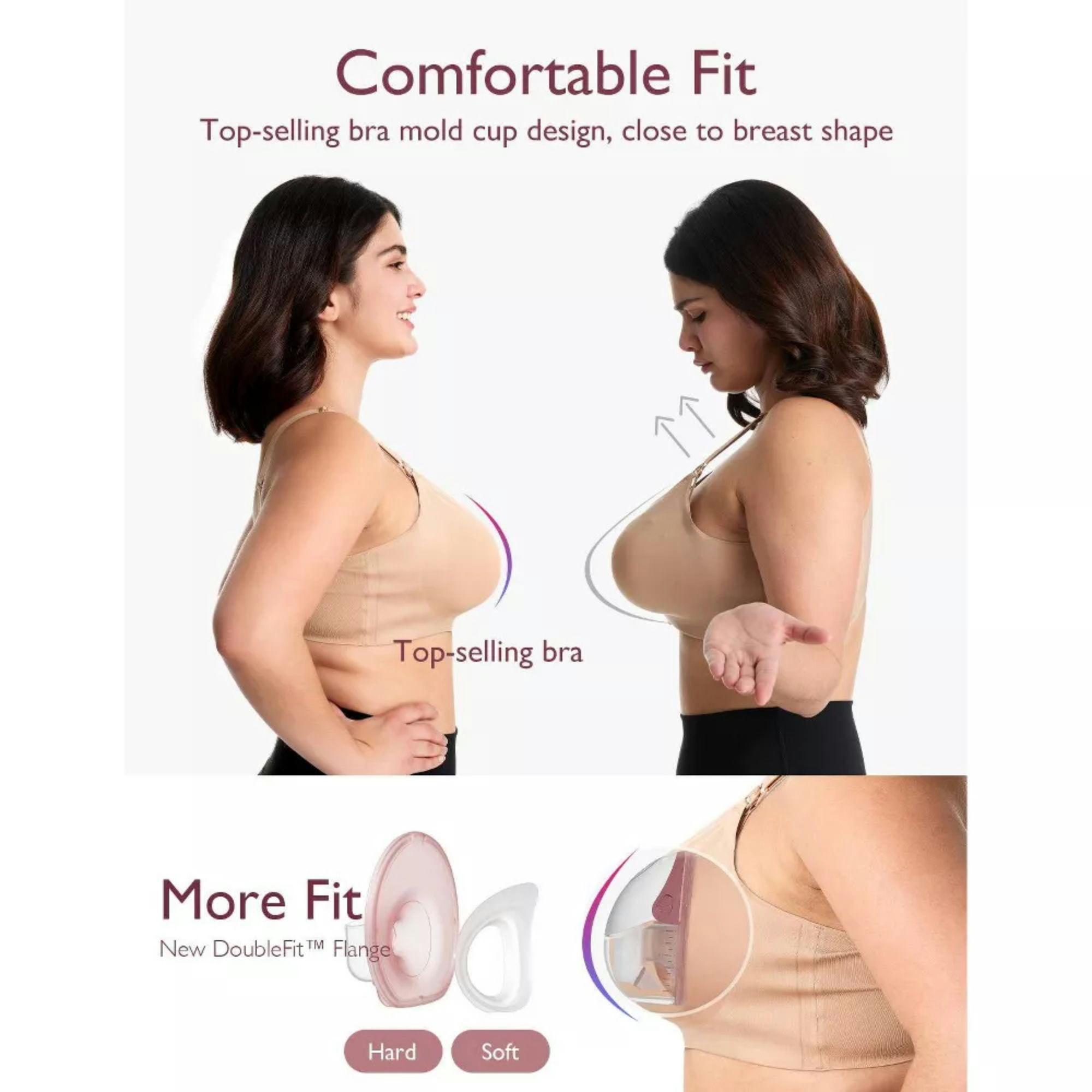 Momcozy Mobile Style Hands-free M6 Wearable Breast Pump