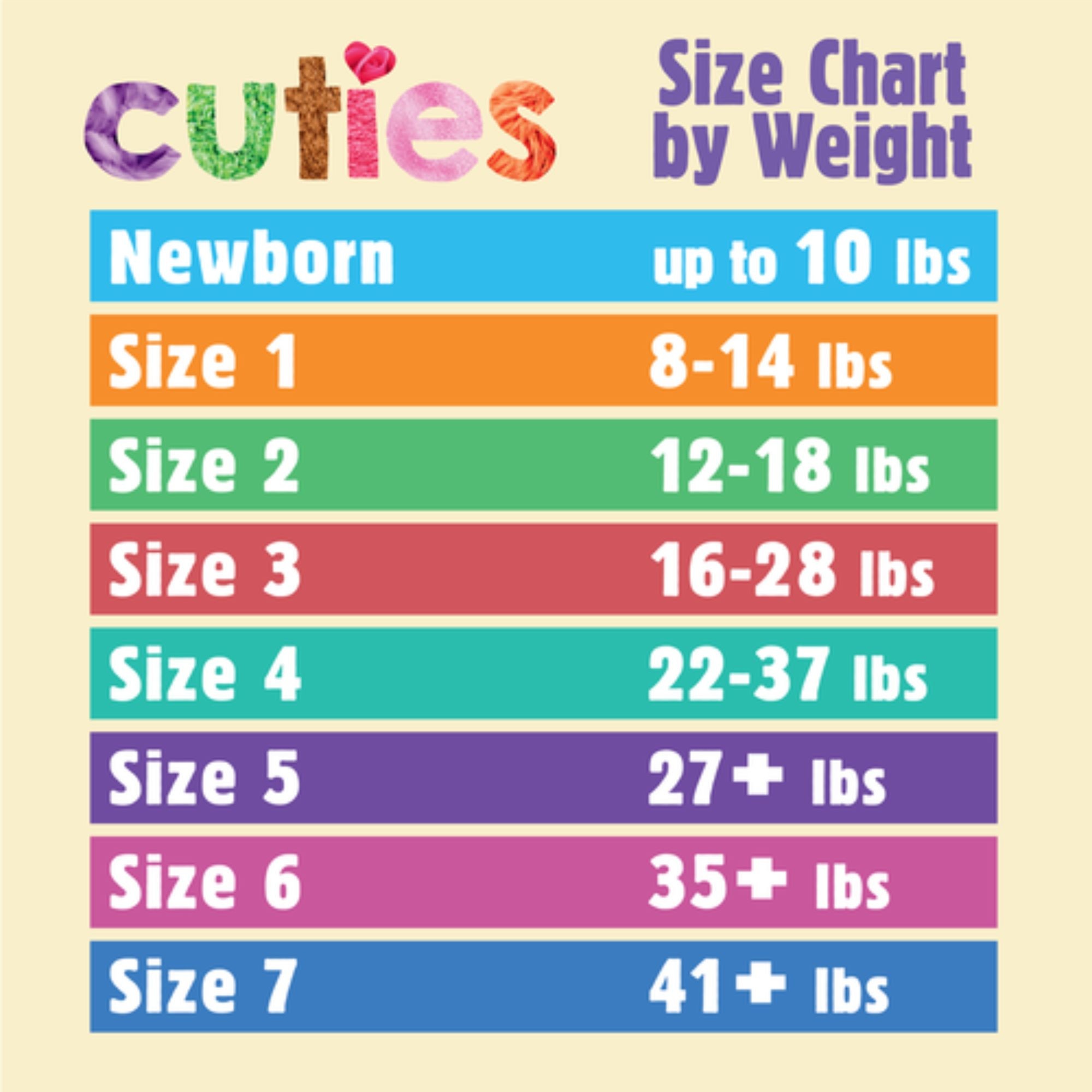 Cuties Complete Care Baby Diapers