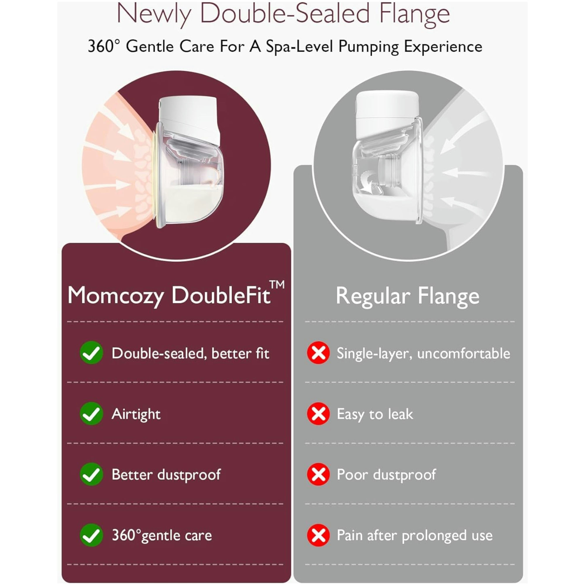 Momcozy Double S12 Pro Hands-Free Wearable Electric Breast Pump