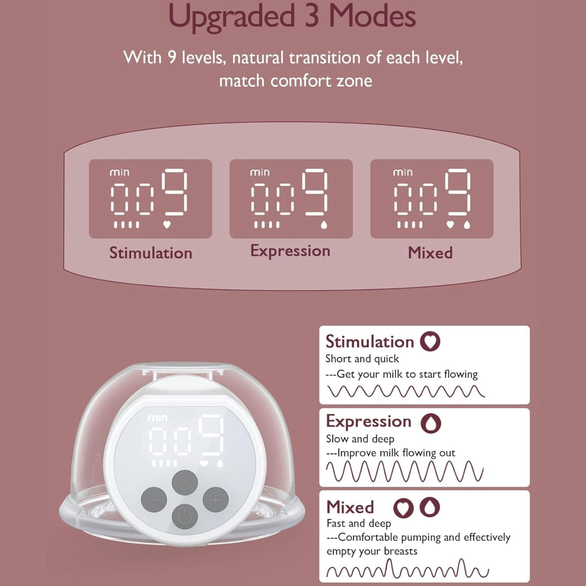 Momcozy Double S12 Pro Hands-Free Wearable Electric Breast Pump