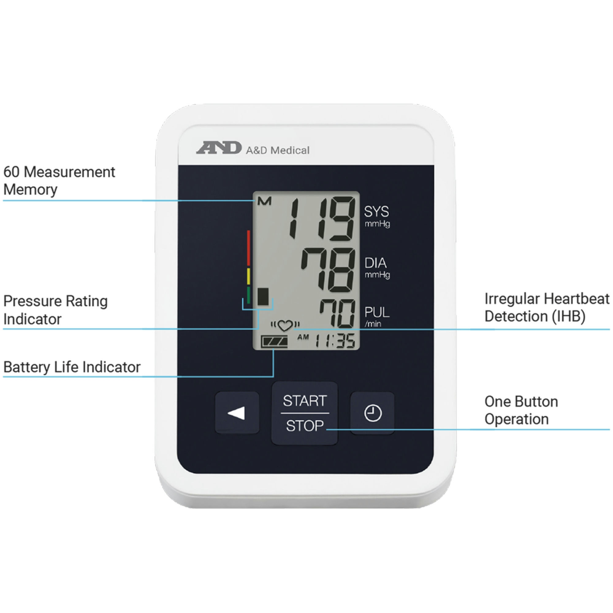 A&D Medical One Touch Upper Arm Blood Pressure Monitor with Wide Range Cuff