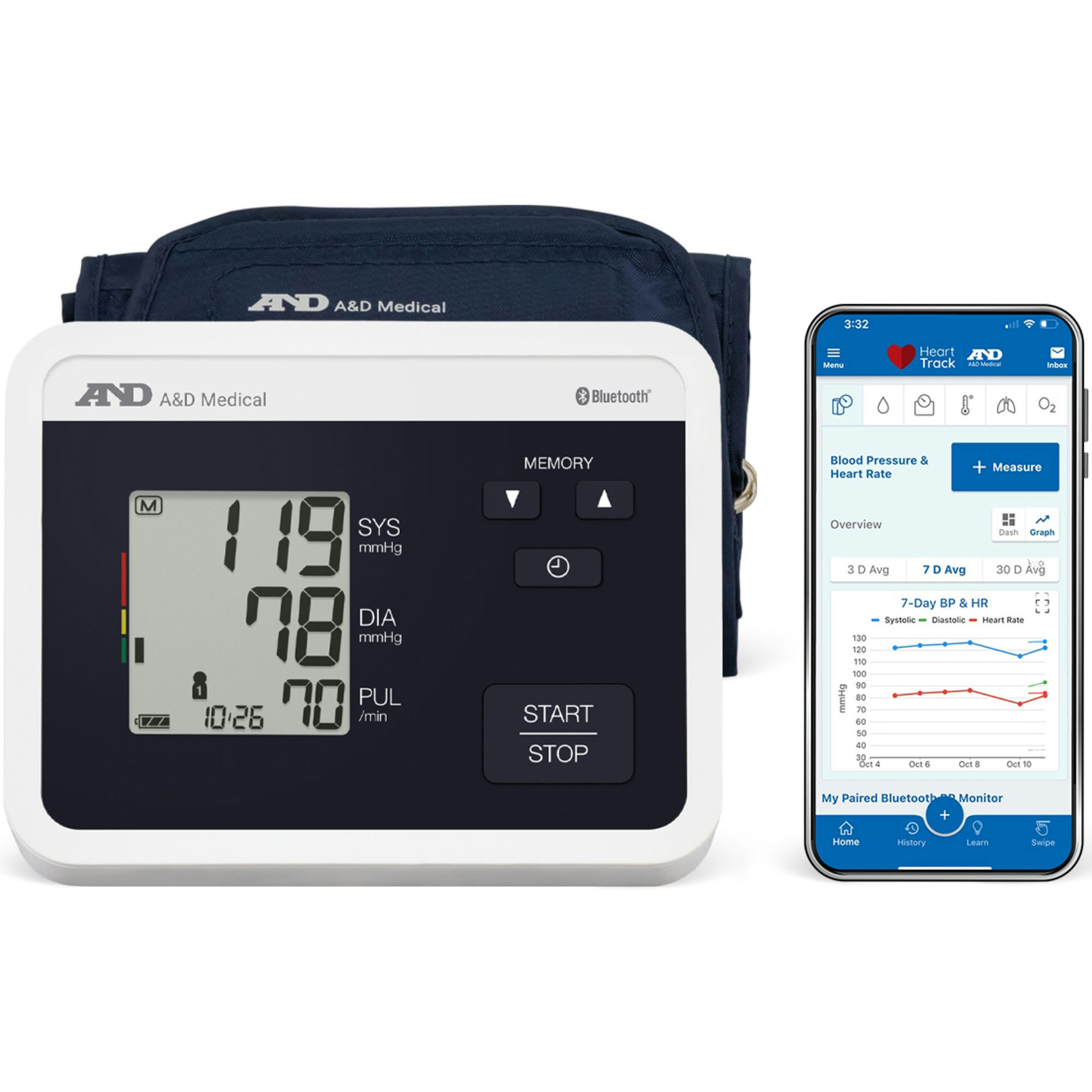 A&D Medical Multi-User Bluetooth Upper Arm Blood Pressure Monitor with Wide Range Cuff