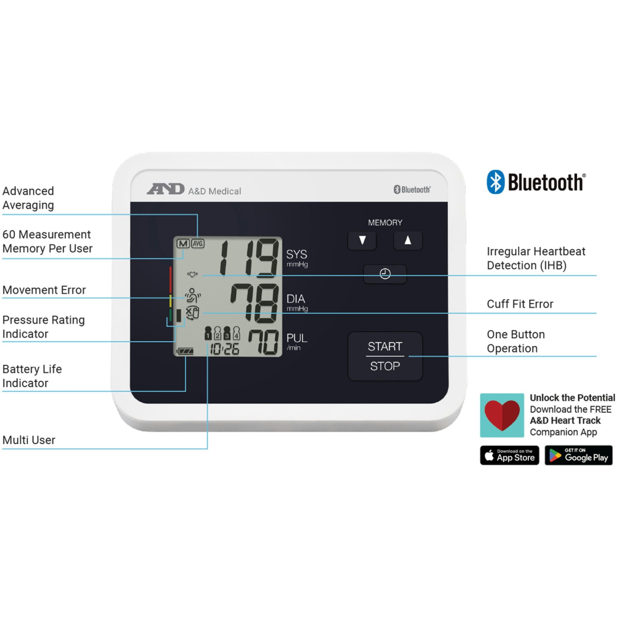 A&D Medical Multi-User Bluetooth Upper Arm Blood Pressure Monitor with Wide Range Cuff