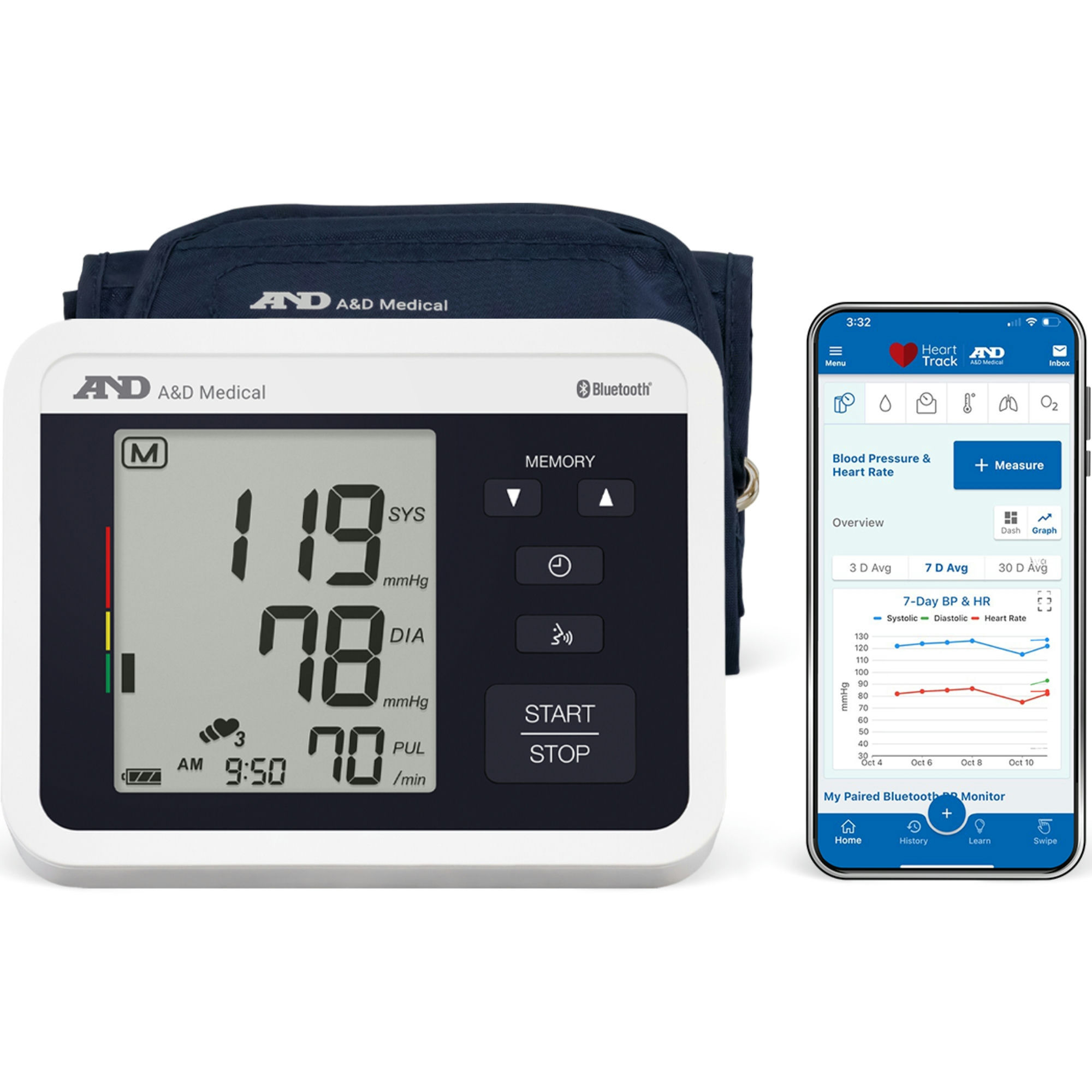 A&D Medical Voice Guided Bluetooth Upper Arm Blood Pressure Monitor with Wide Range Cuff