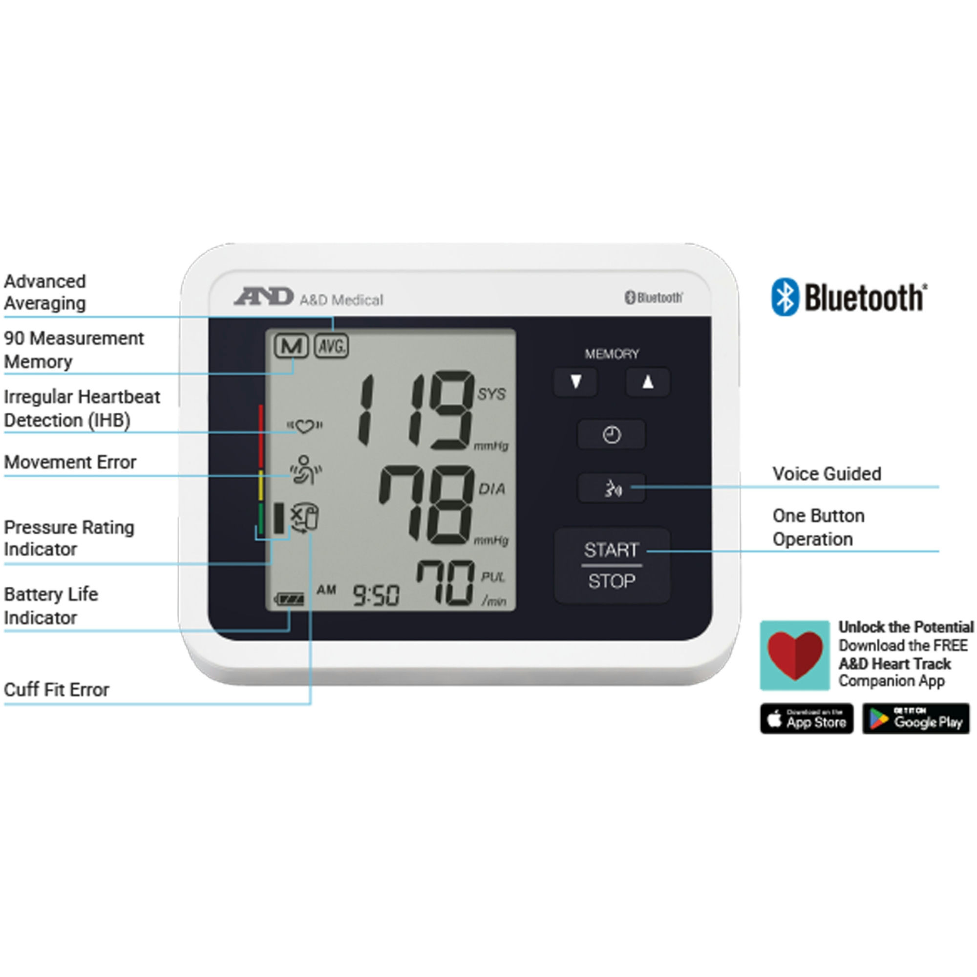 A&D Medical Voice Guided Bluetooth Upper Arm Blood Pressure Monitor with Wide Range Cuff
