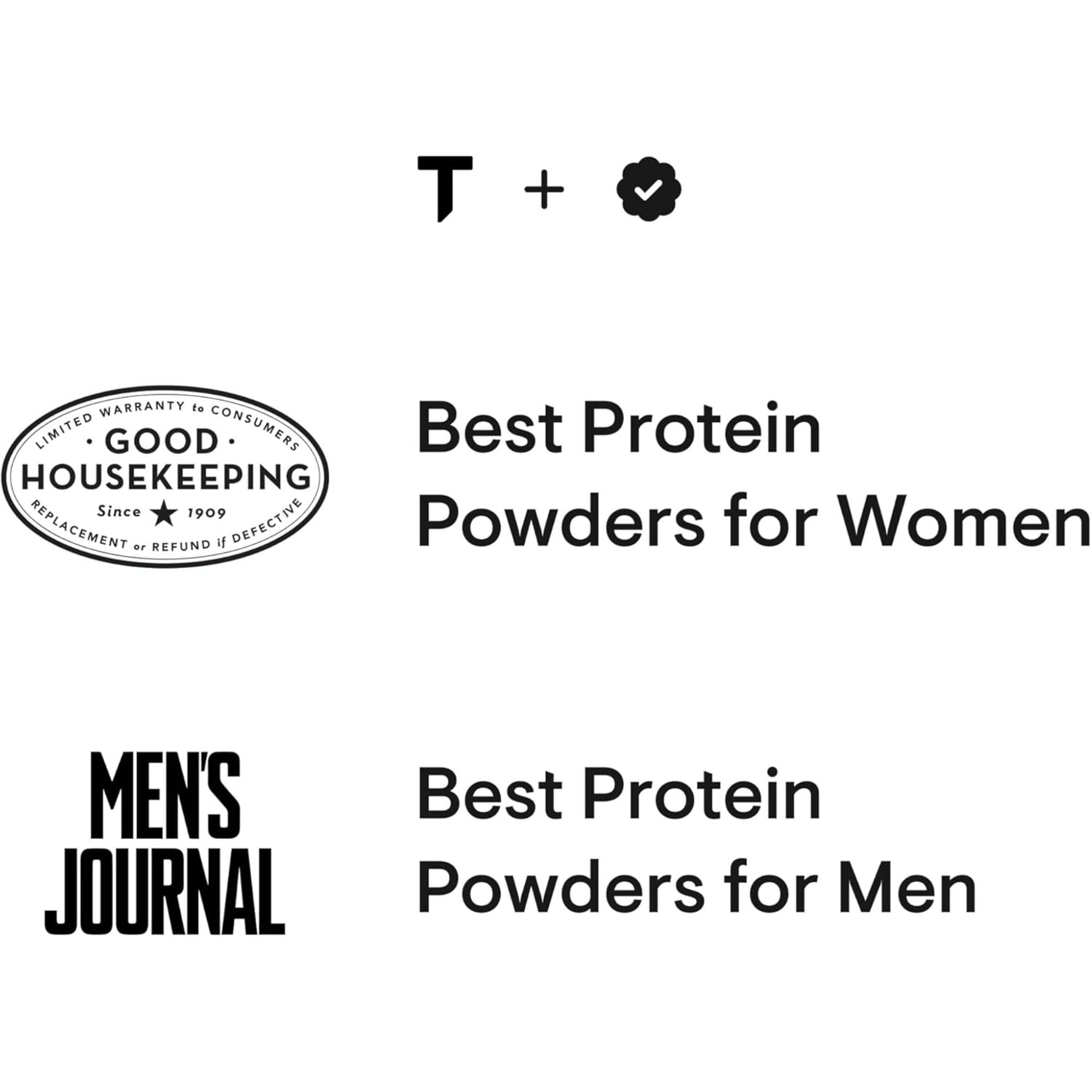 Thorne Whey Protein Isolate Dietary Supplement