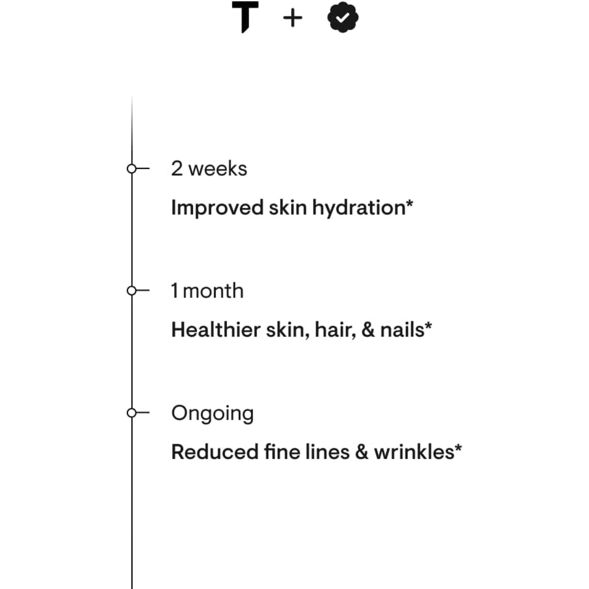 Thorne Collagen Plus Flavored Collagen with Nicotinamide Riboside