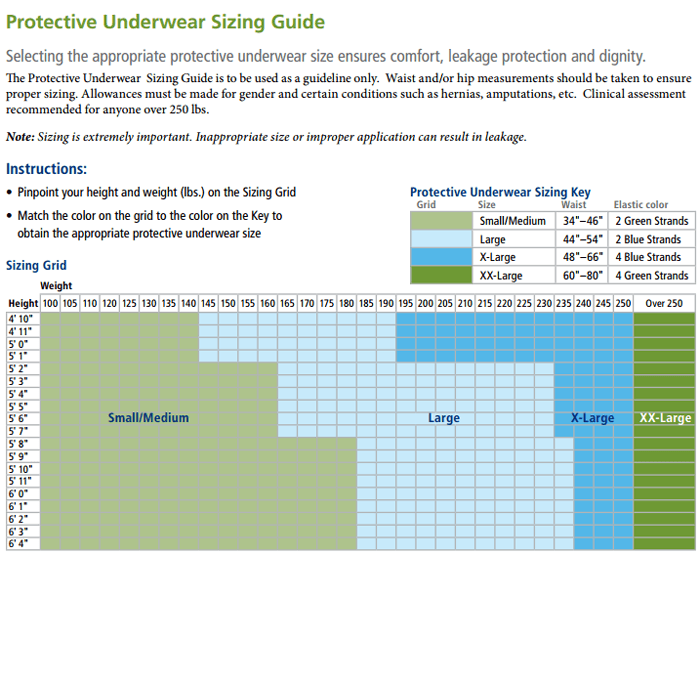 Cardinal Sure Care Protective Pull-Up Underwear, Super