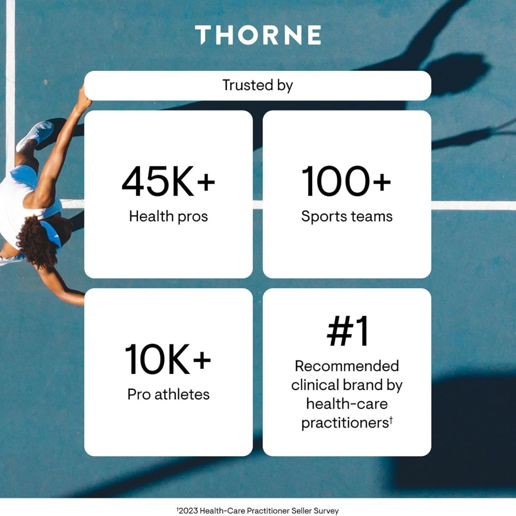 Thorne Advanced Digestive Enzymes Dietary Supplement 