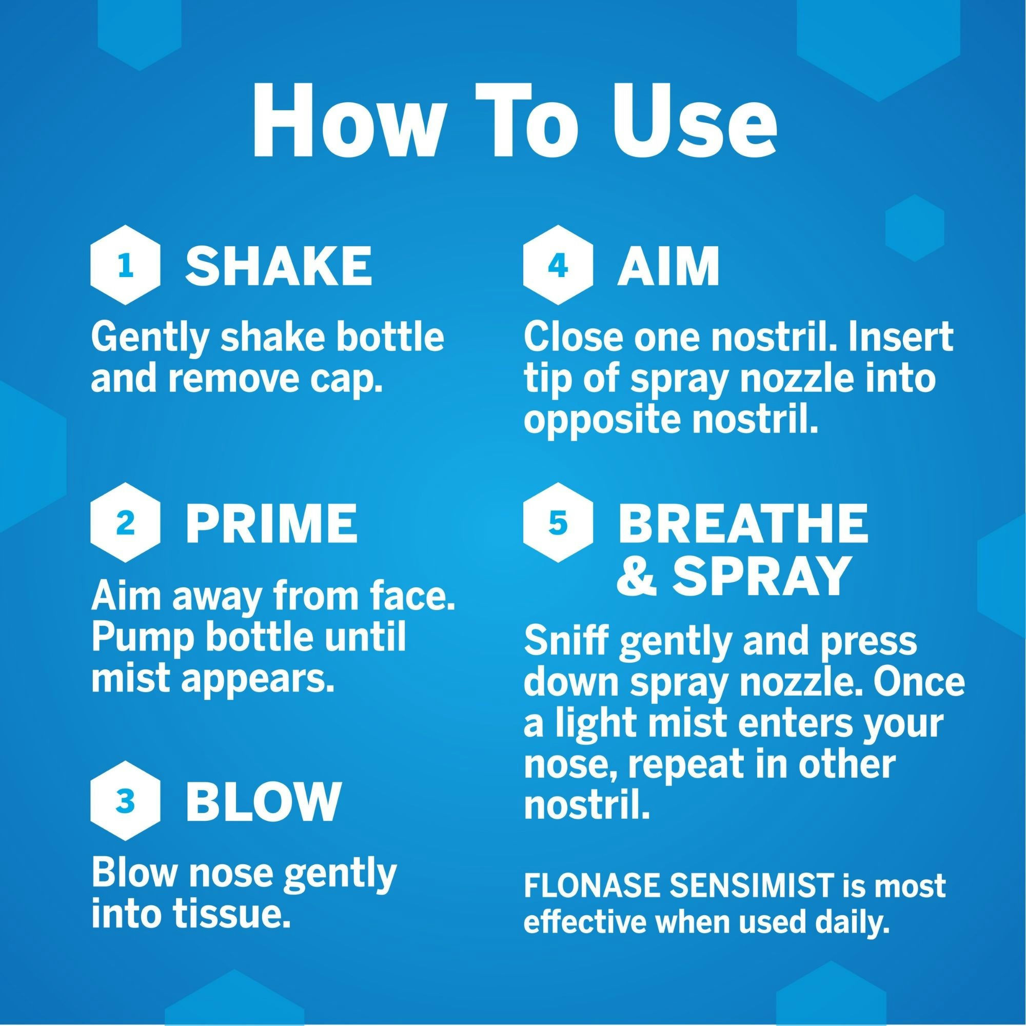 Flonase Sensimist 24 Hour Allergy Relief Nasal Spray