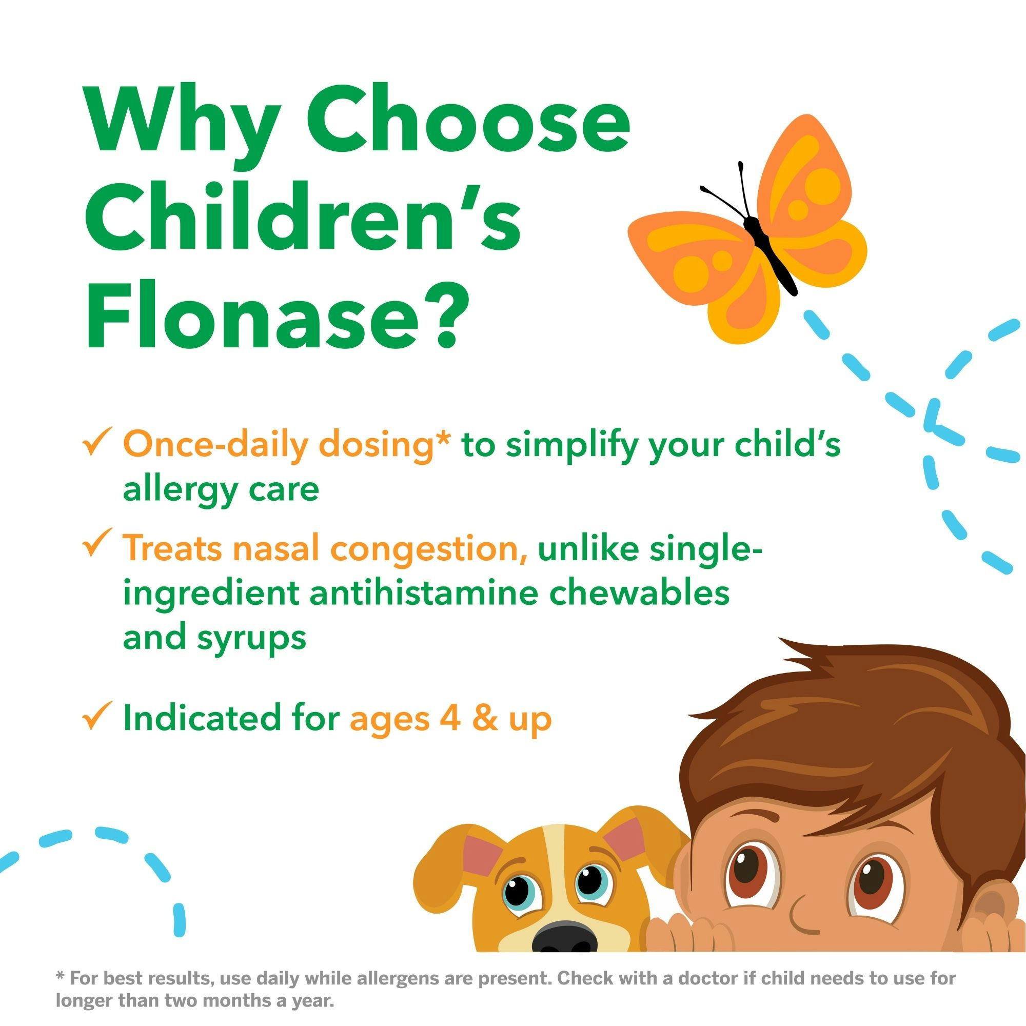 Flonase Children's 24 Hour Allergy Relief Nasal Spray