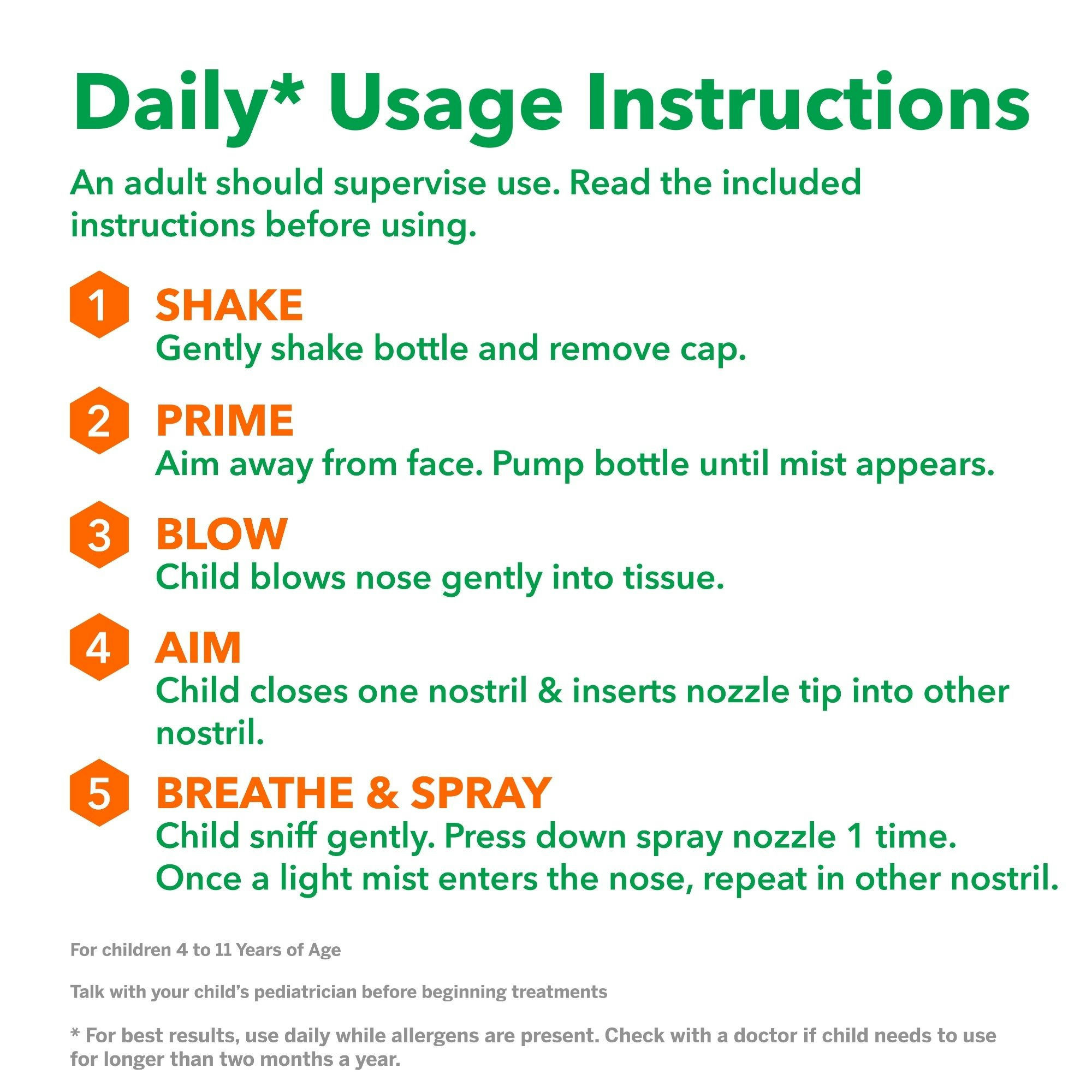 Flonase Children's 24 Hour Allergy Relief Nasal Spray