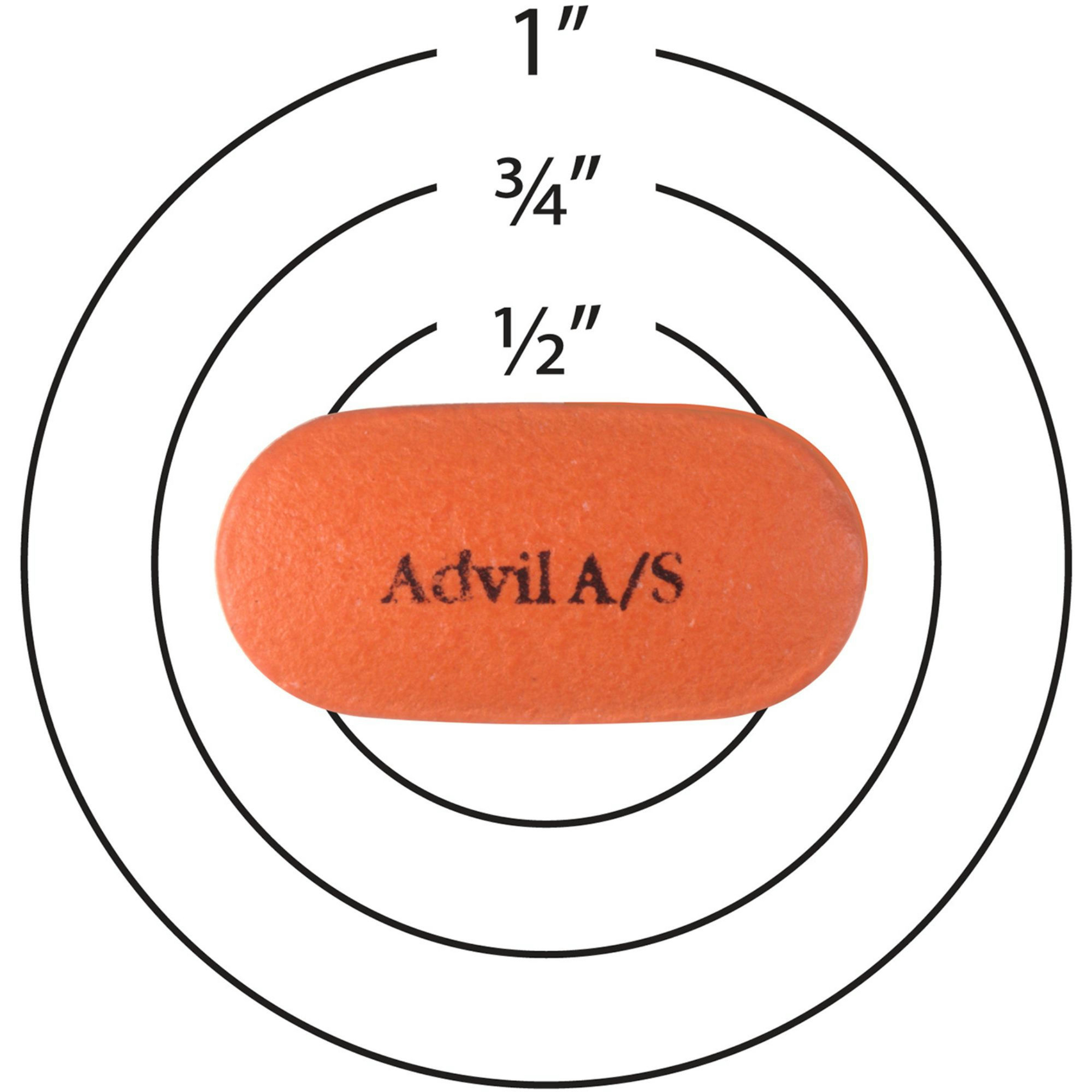 Advil Allergy Sinus Relief