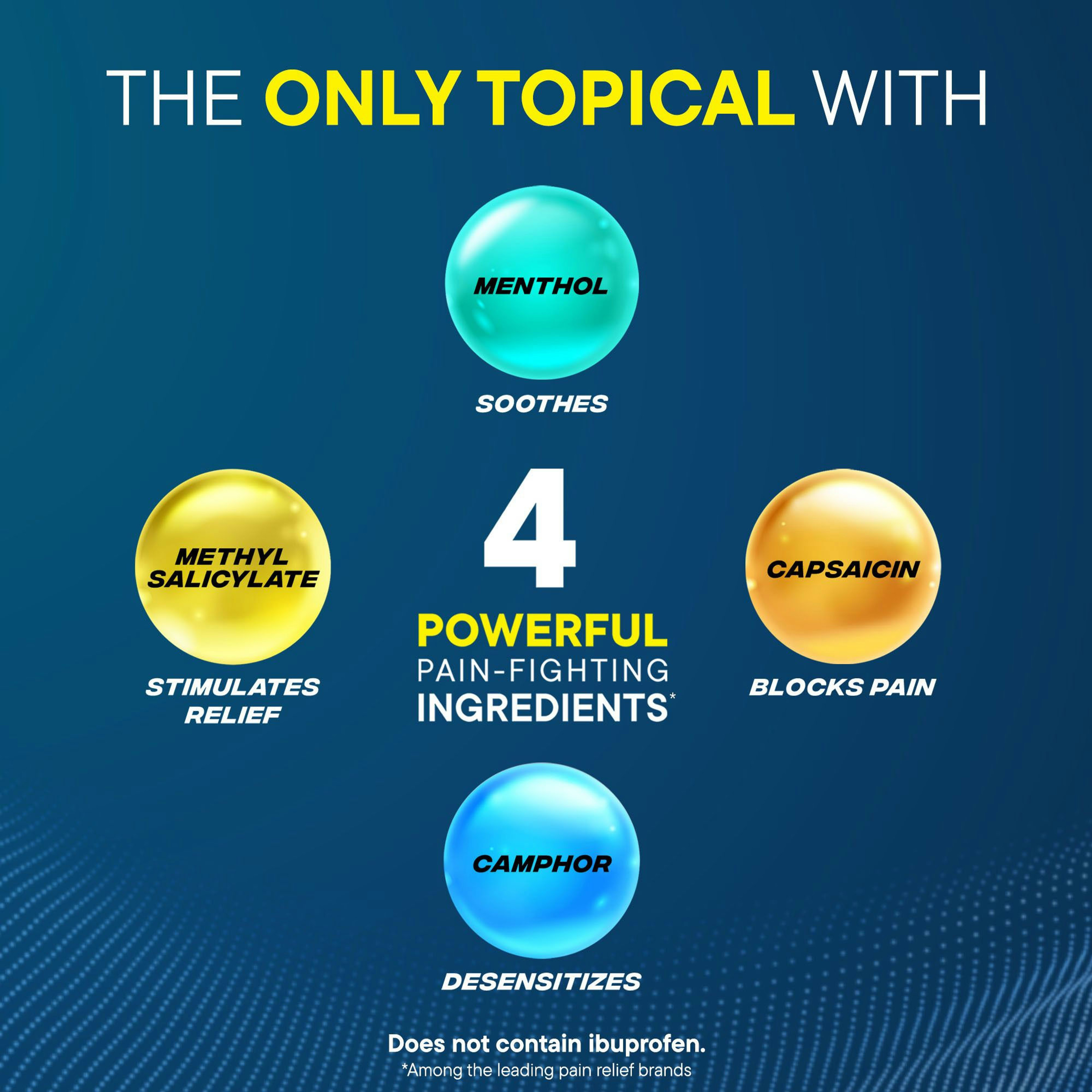 Advil Targeted Relief Pain Relieving Cream with Massage Applicator